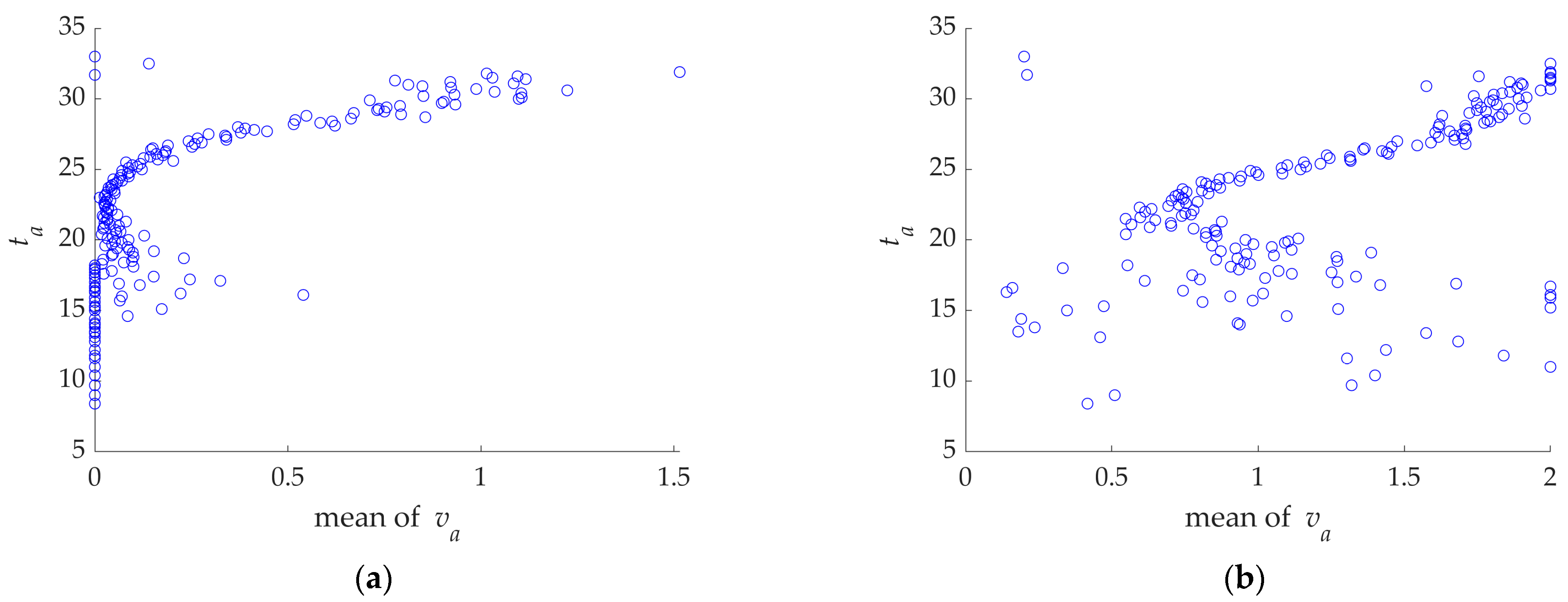 Energies 16 02746 g014a