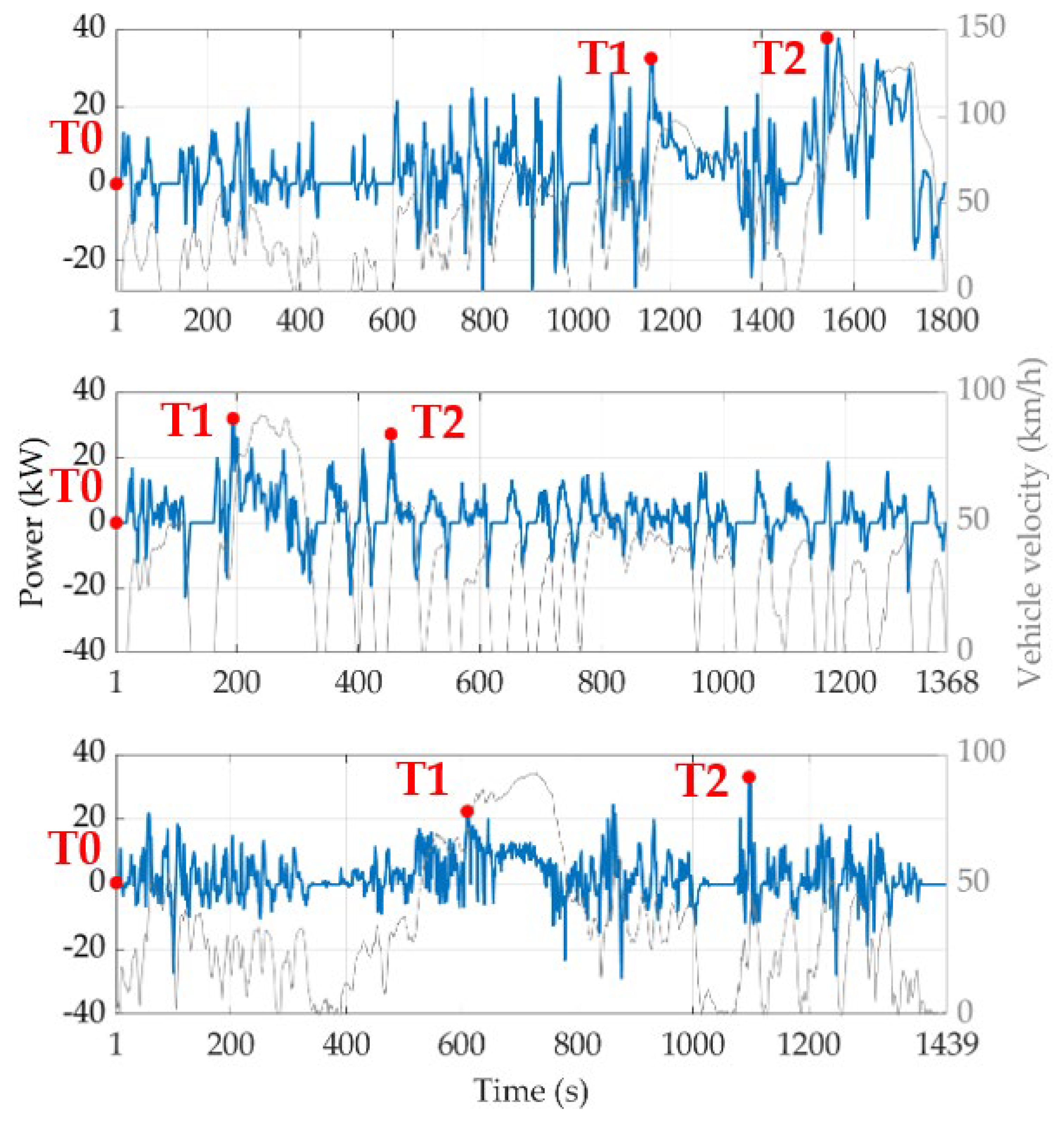 Energies 16 02749 g001