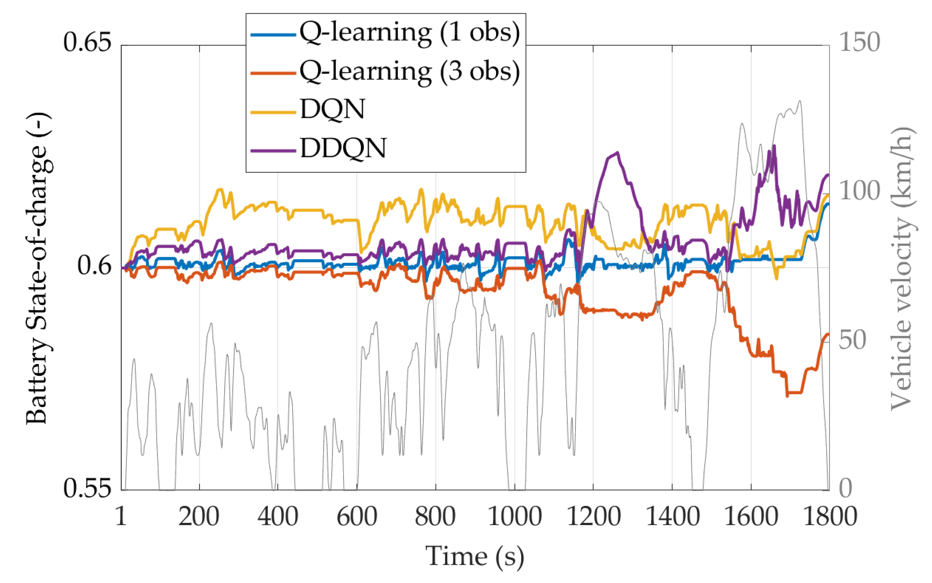 Energies 16 02749 g002