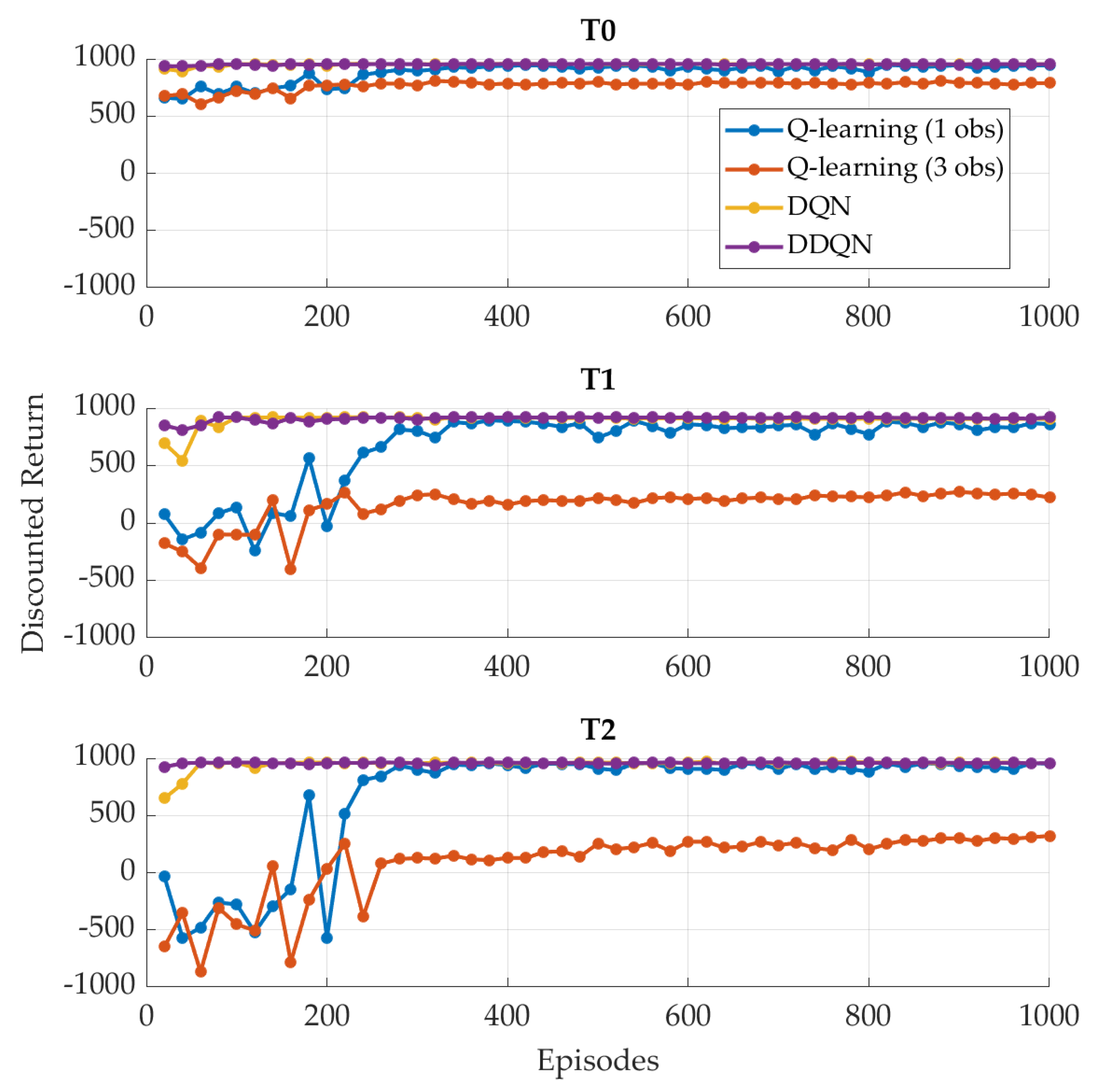 Energies 16 02749 g005