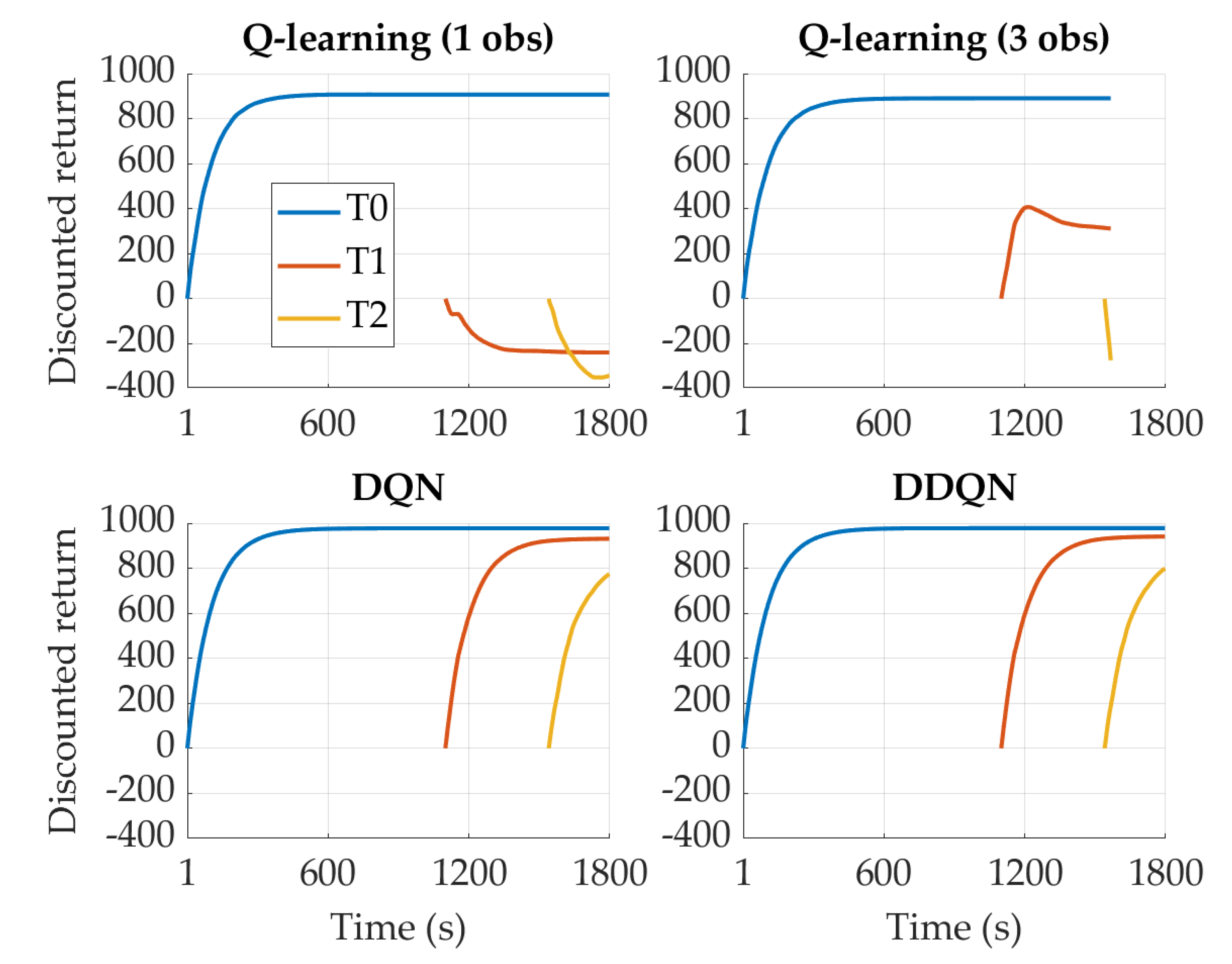 Energies 16 02749 g006