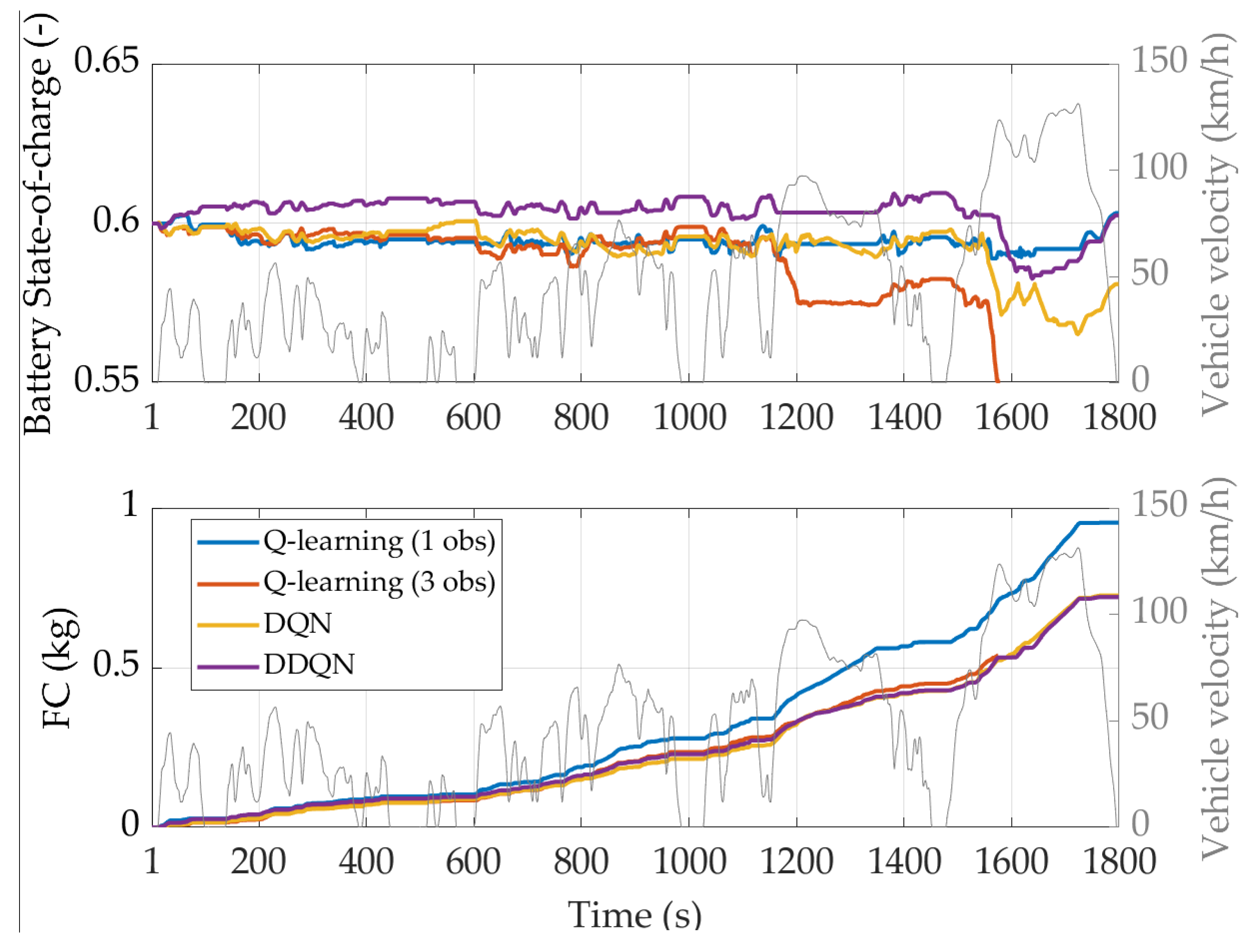 Energies 16 02749 g008