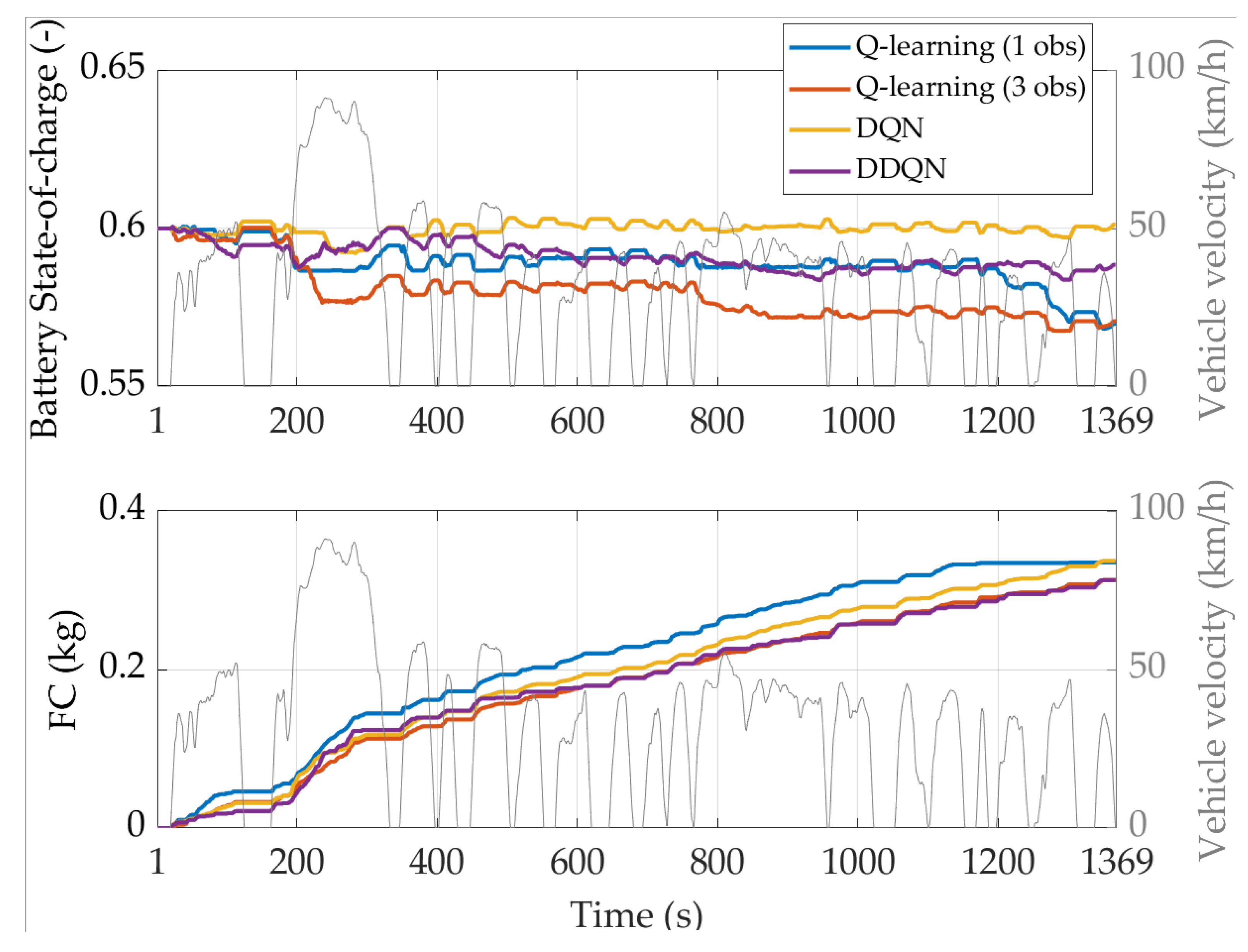 Energies 16 02749 g009