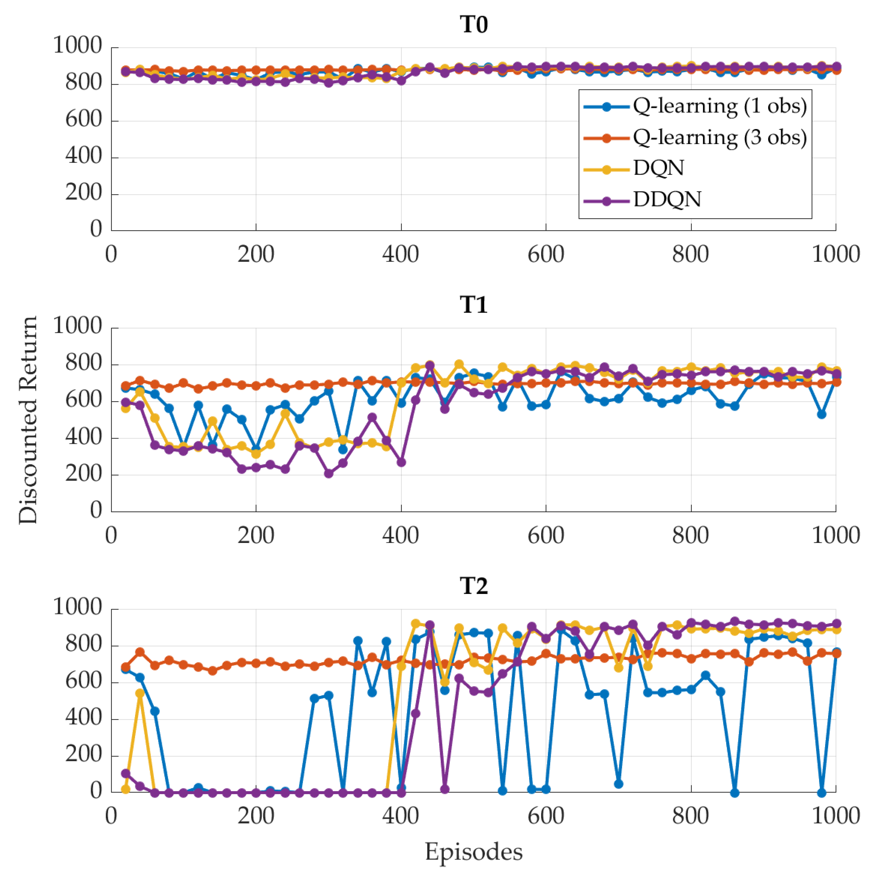 Energies 16 02749 g011