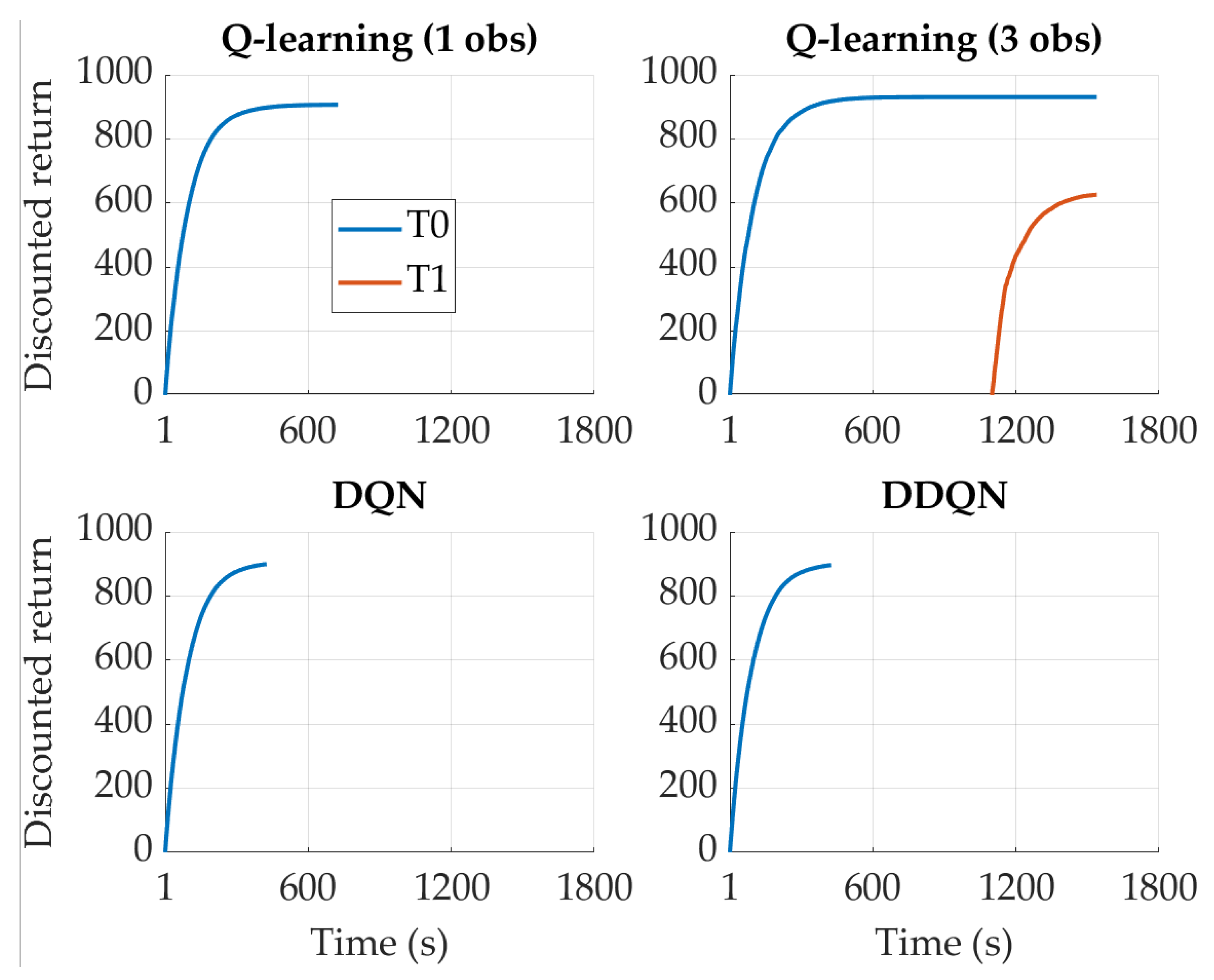 Energies 16 02749 g012