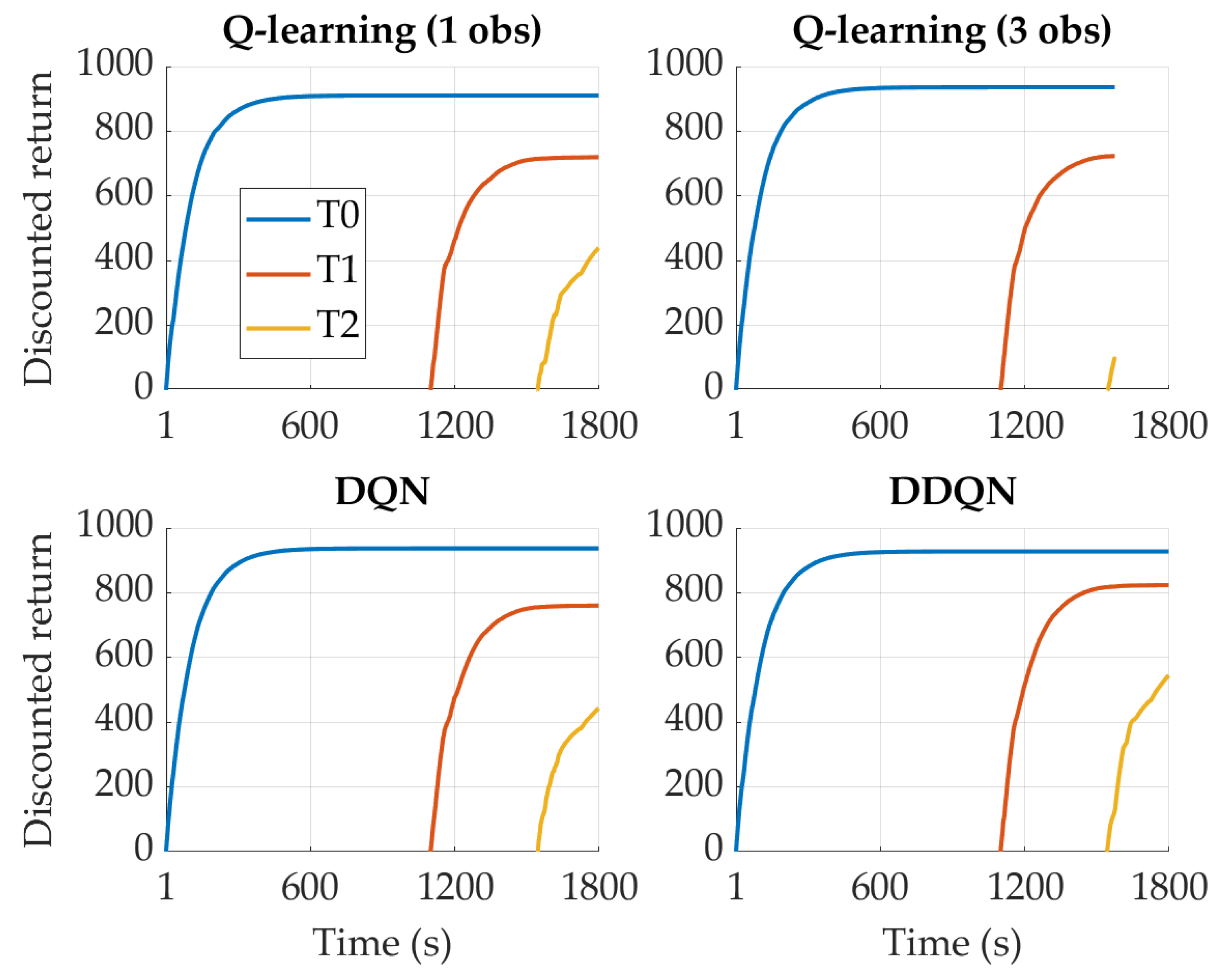 Energies 16 02749 g013