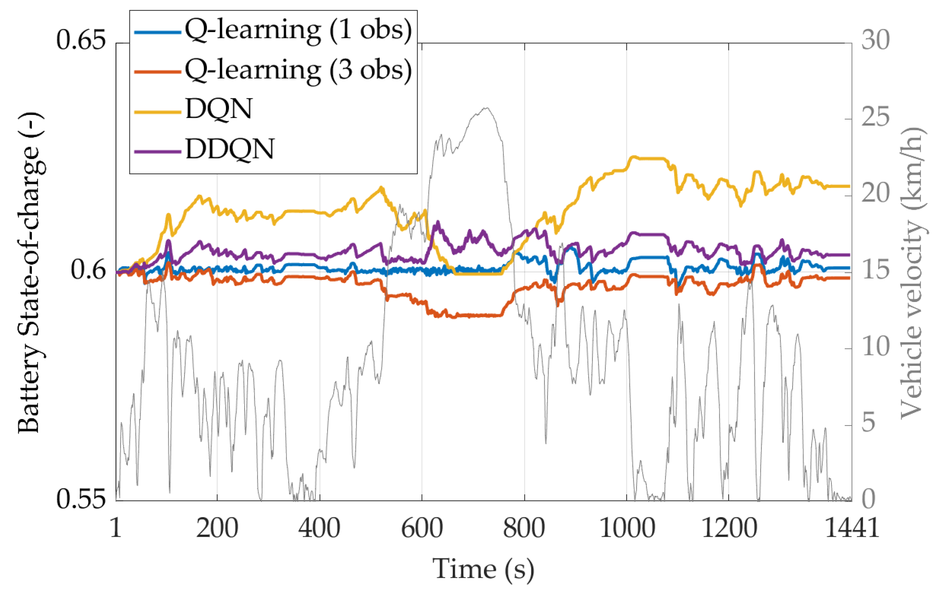 Energies 16 02749 g014
