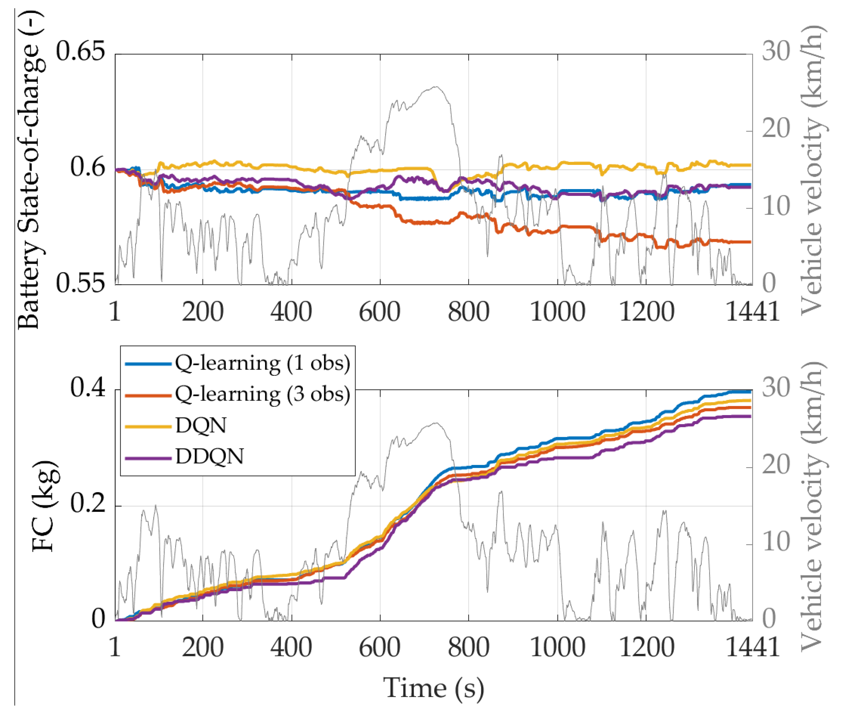Energies 16 02749 g017