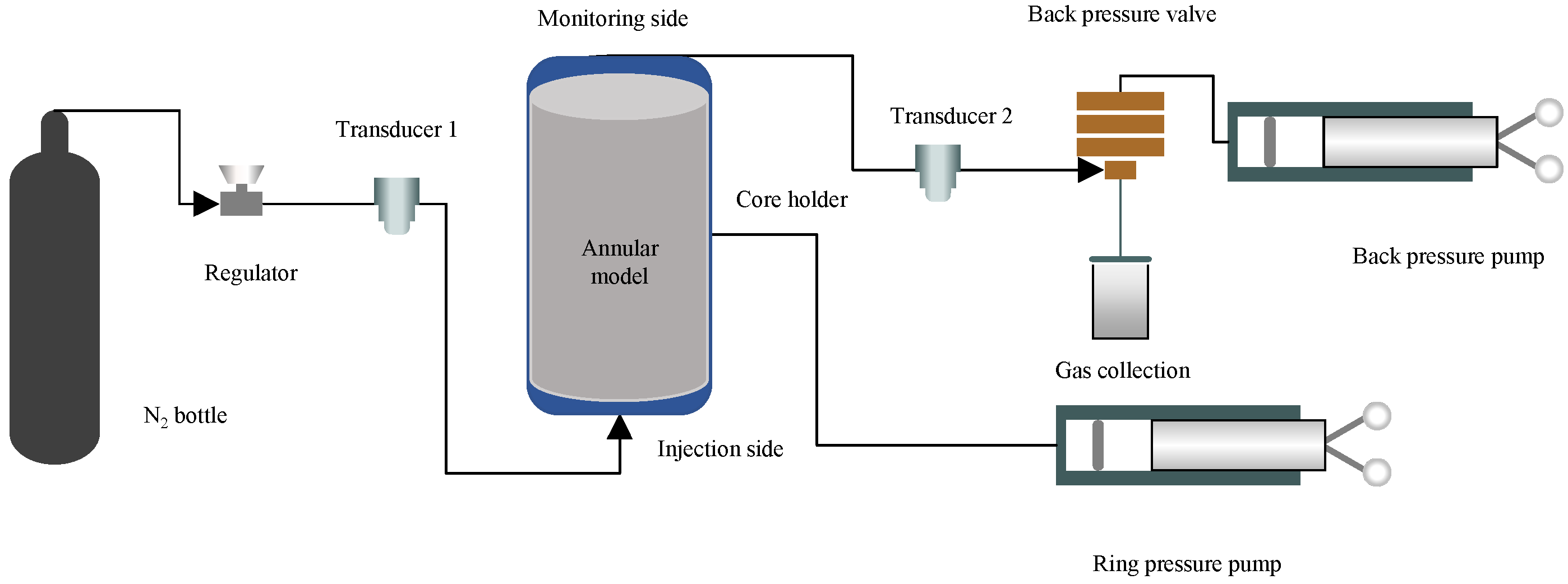 Energies 16 02771 g006 Energies 16 02771 g006