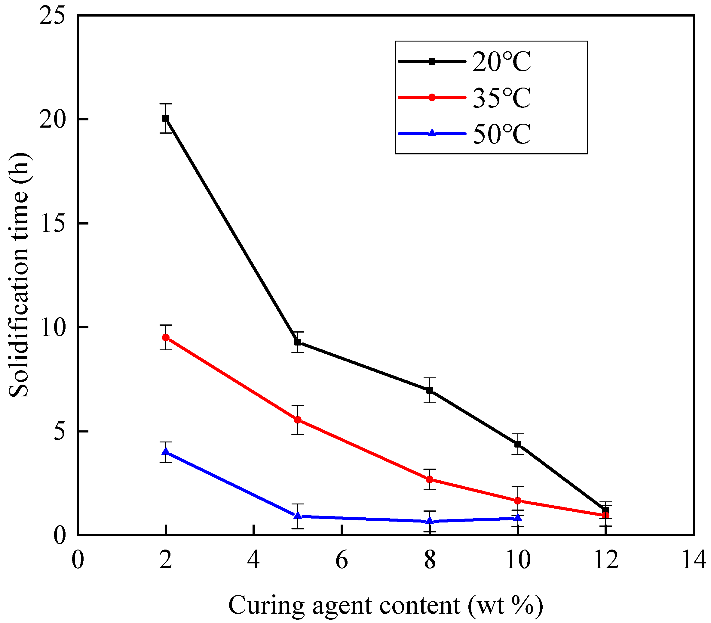 Energies 16 02771 g009 Energies 16 02771 g009