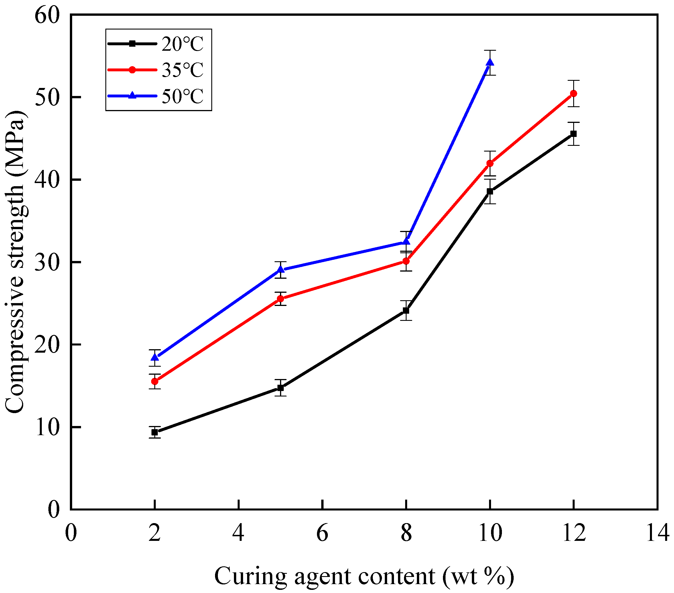 Energies 16 02771 g010 Energies 16 02771 g010