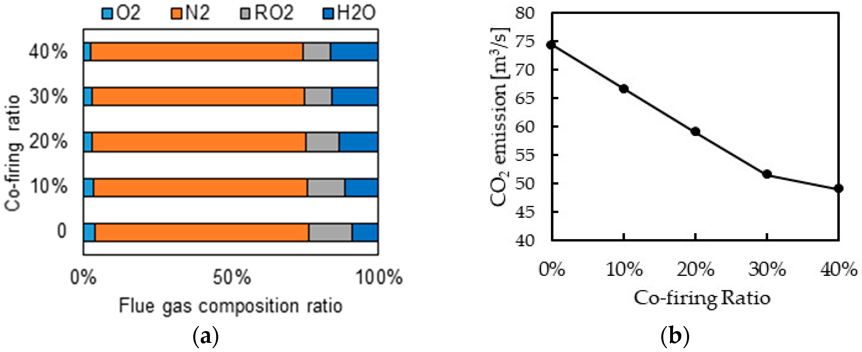 Energies 16 02773 g003