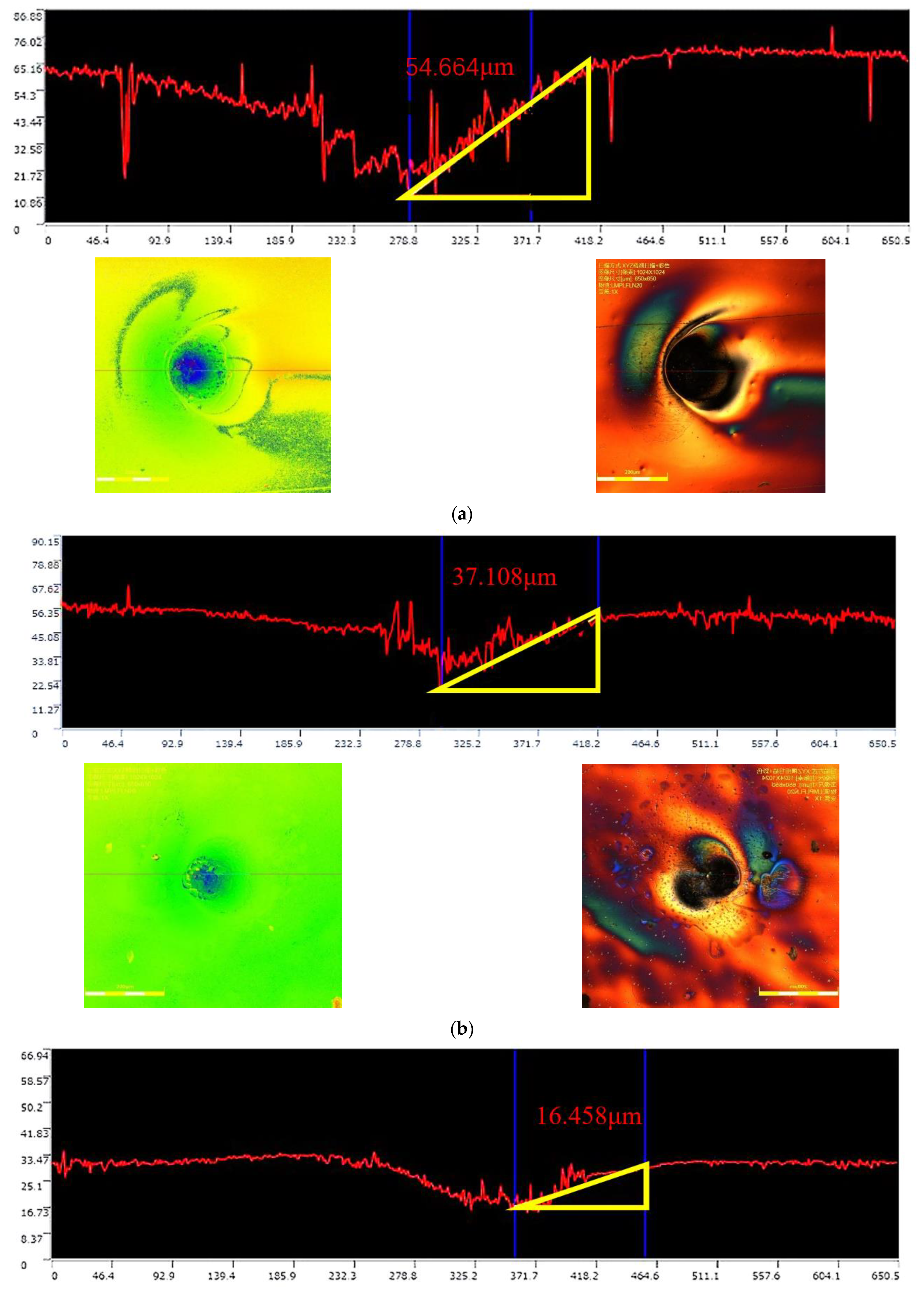 Energies 16 02775 g007a Energies 16 02775 g007a