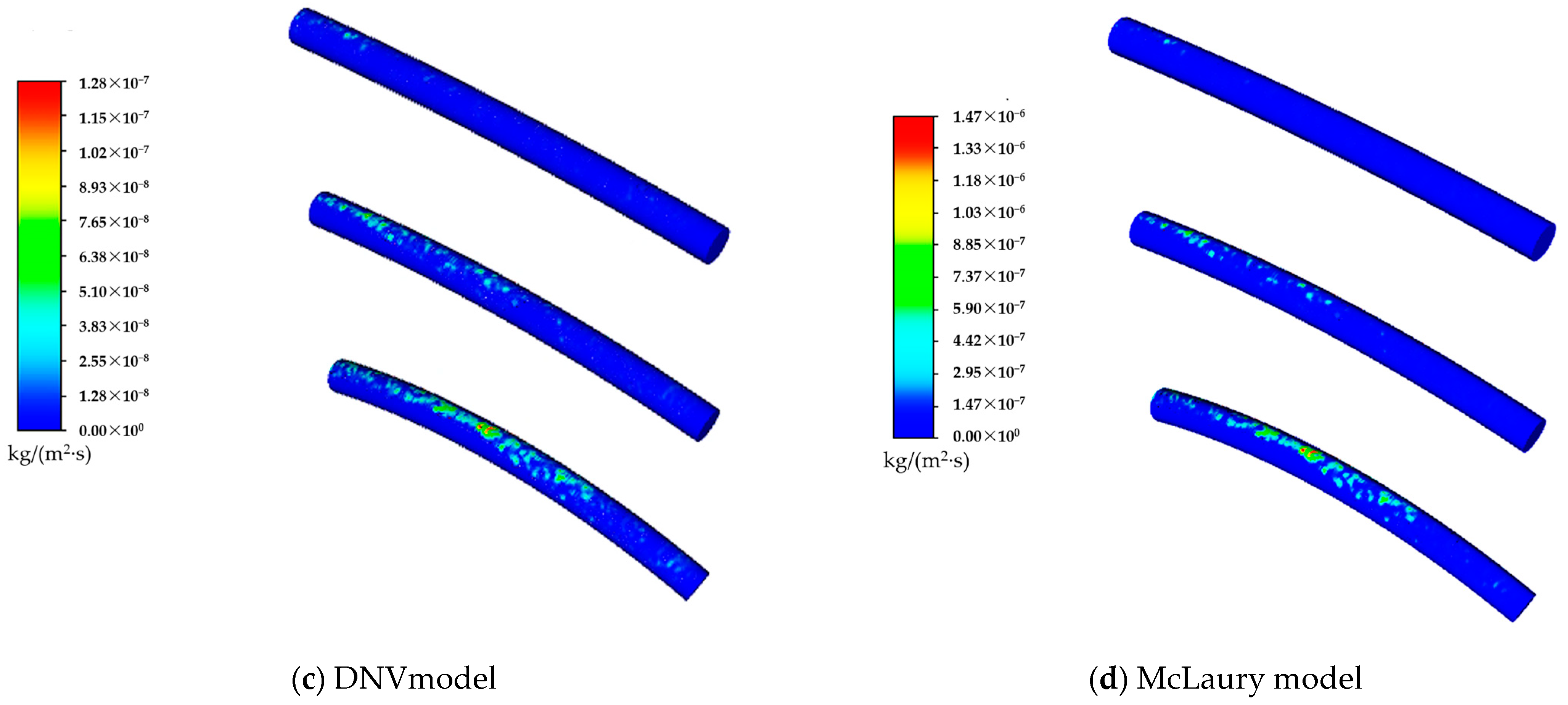Energies 16 02775 g008b Energies 16 02775 g008b