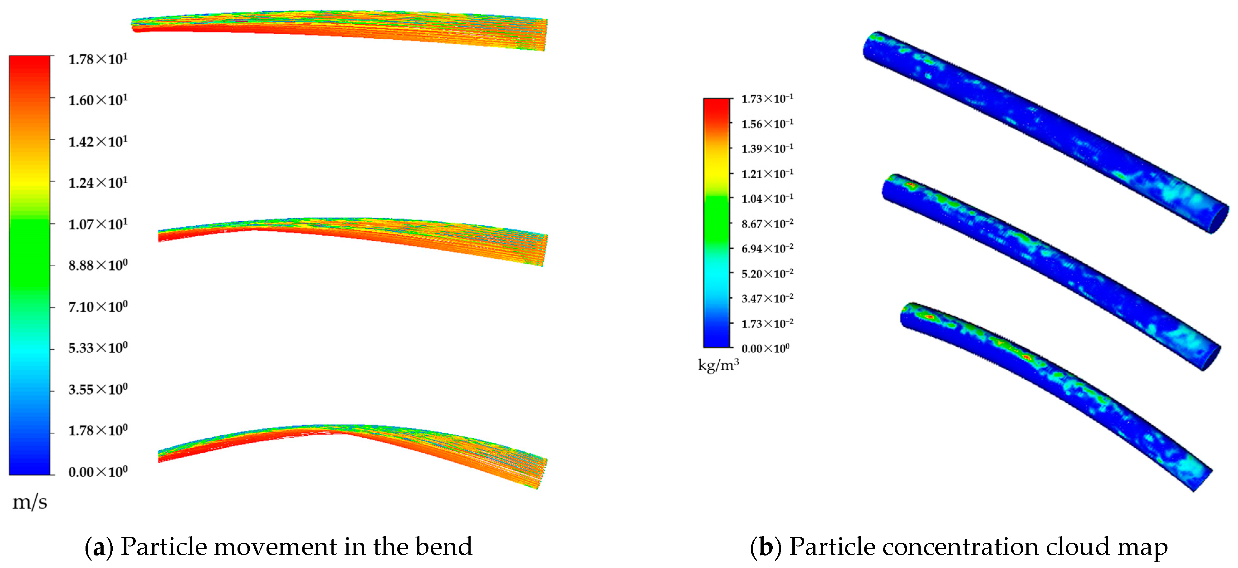 Energies 16 02775 g009 Energies 16 02775 g009