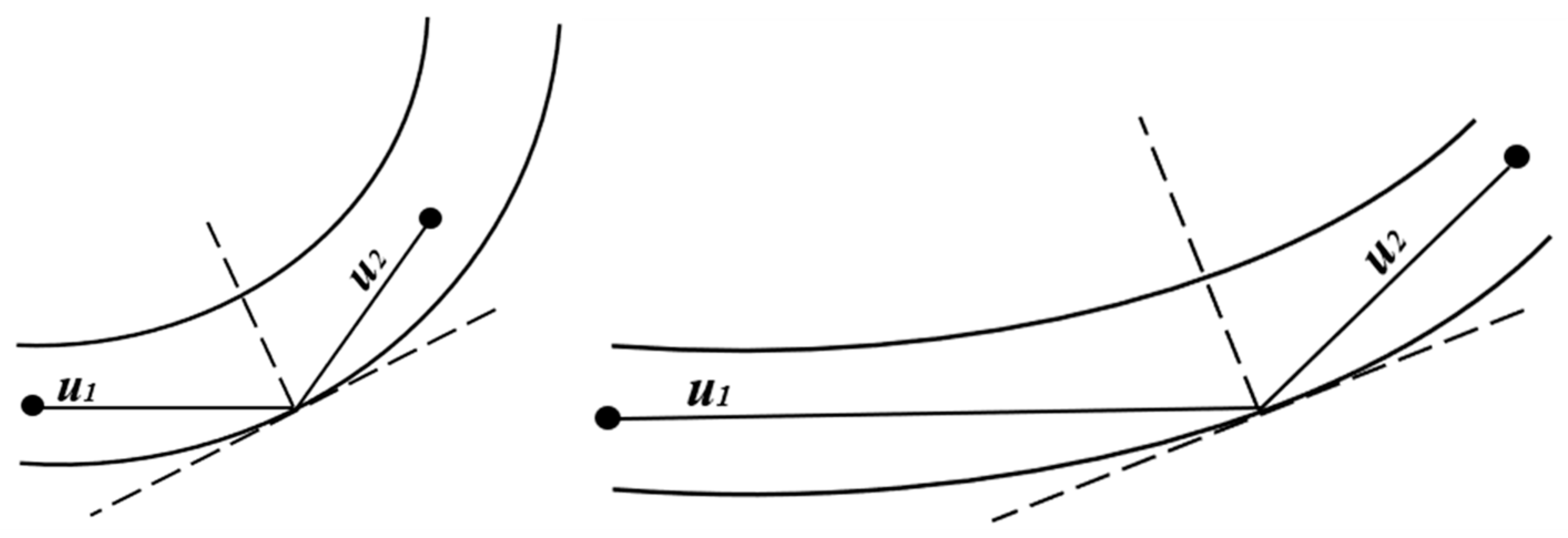 Energies 16 02775 g011 Energies 16 02775 g011