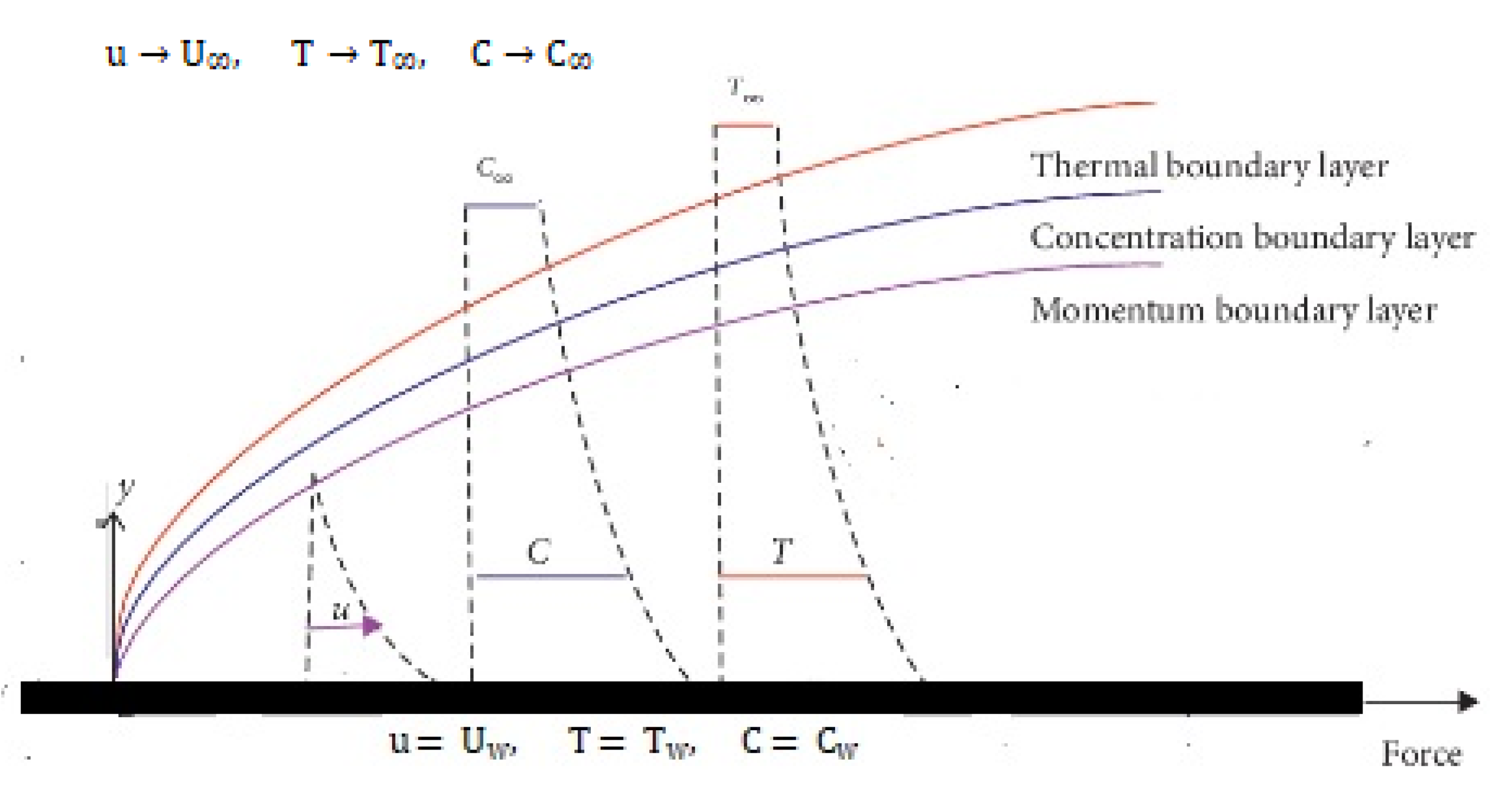 Energies 16 02778 g001