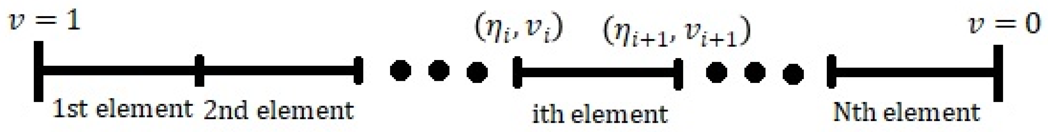 Energies 16 02778 g002