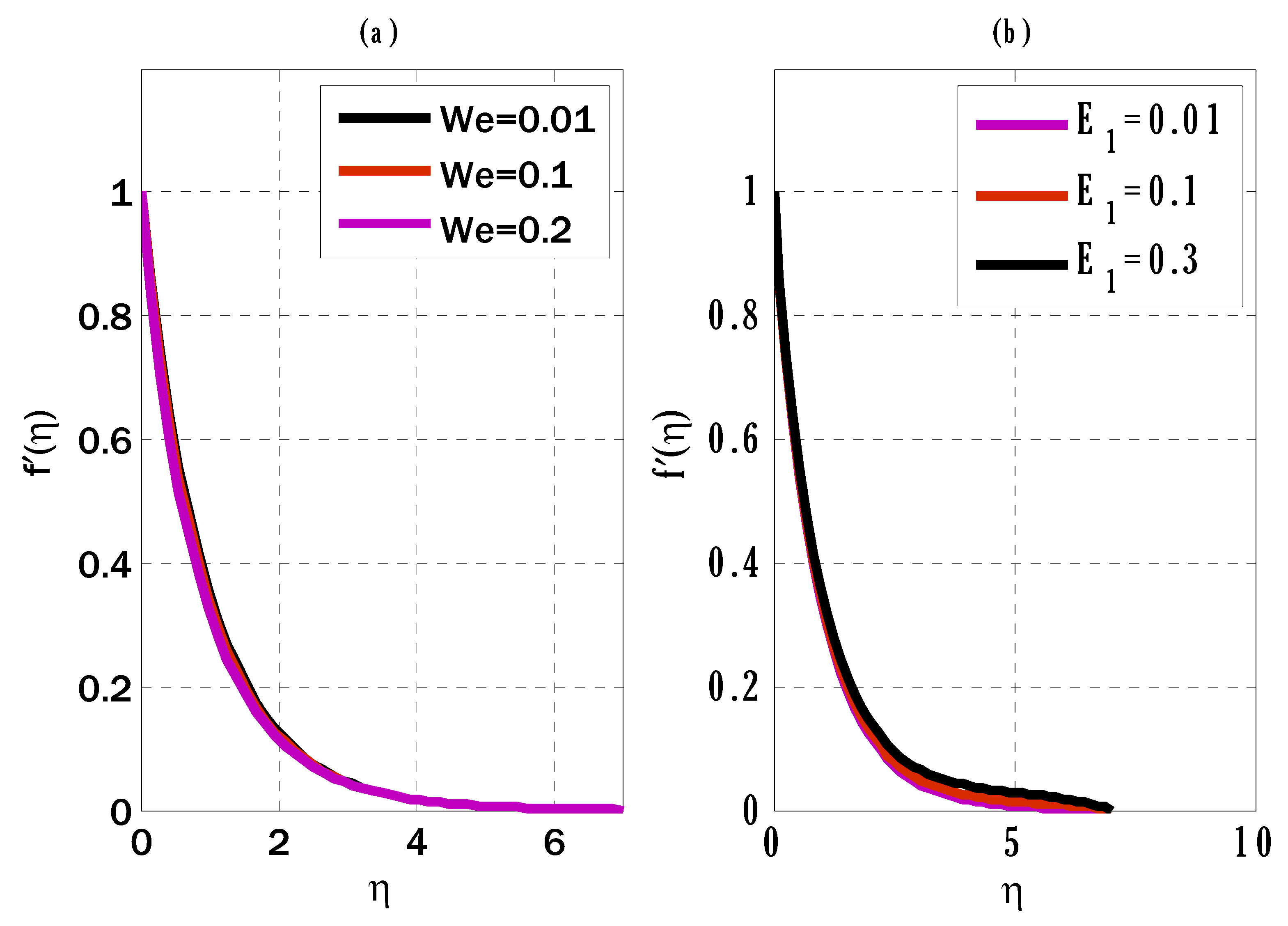 Energies 16 02778 g003
