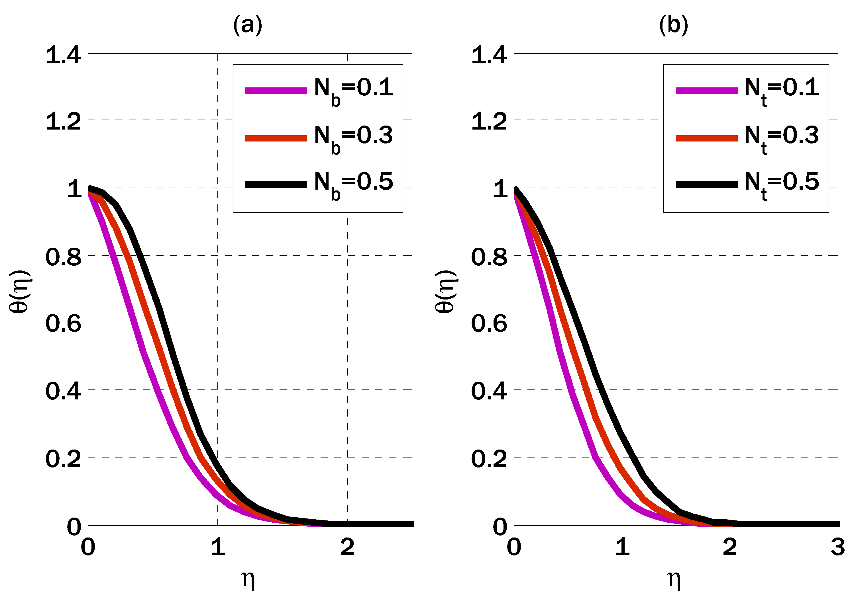 Energies 16 02778 g005