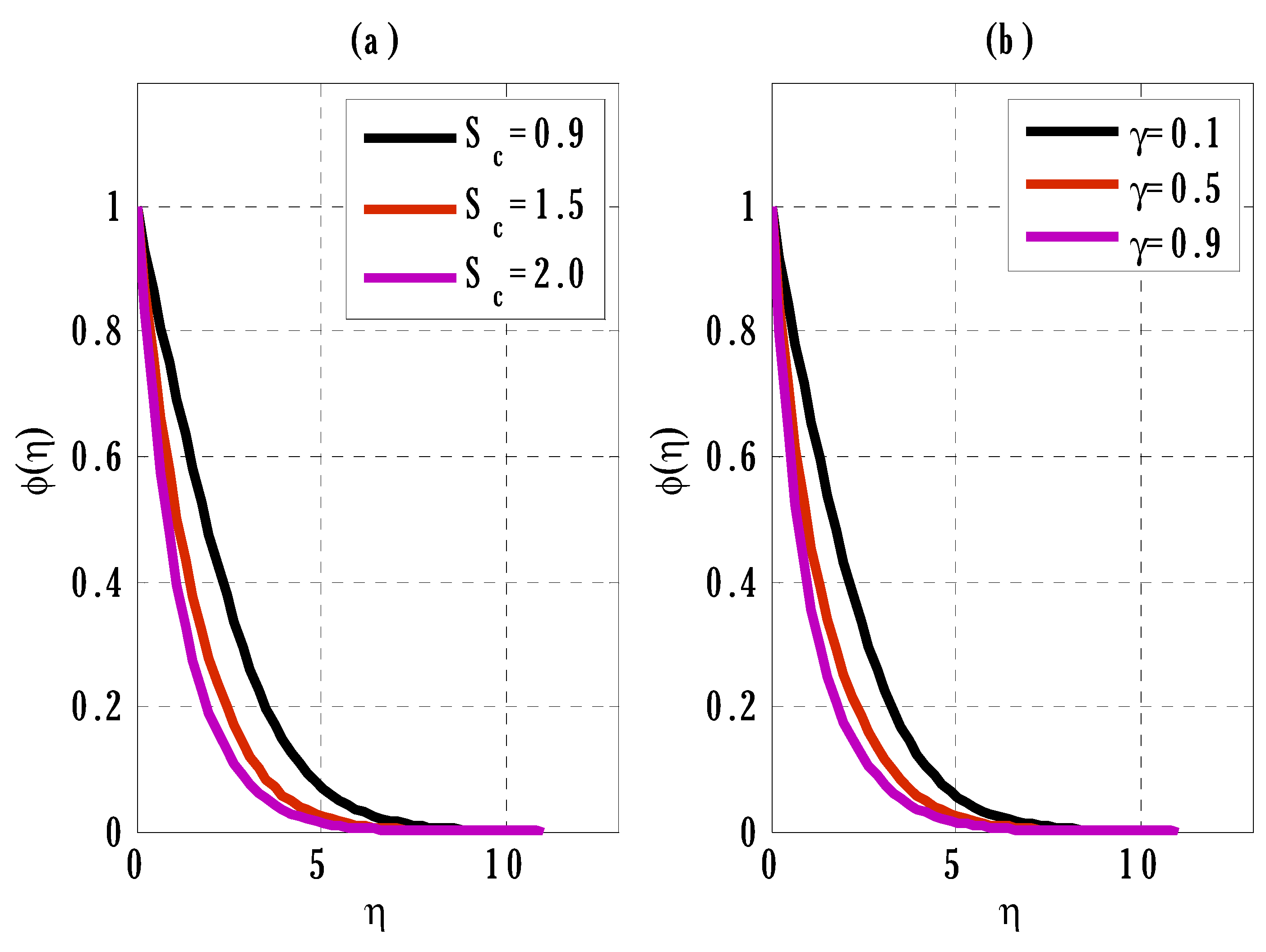 Energies 16 02778 g006