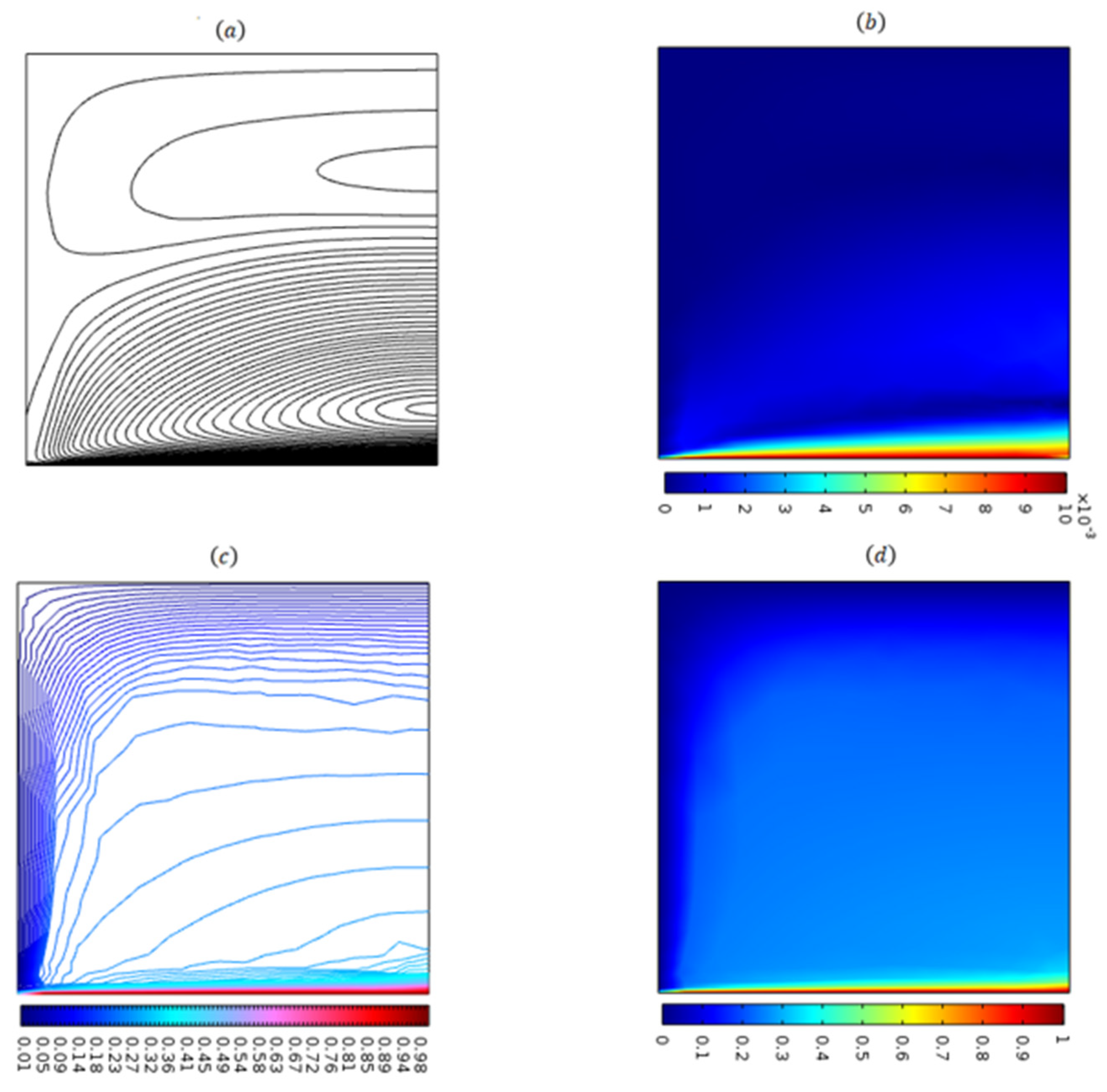 Energies 16 02778 g008