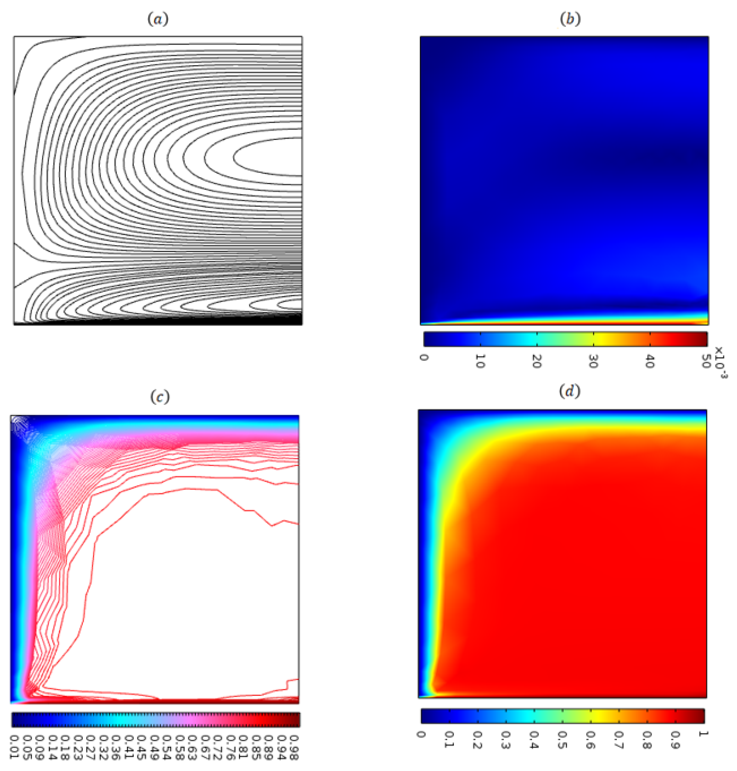 Energies 16 02778 g009