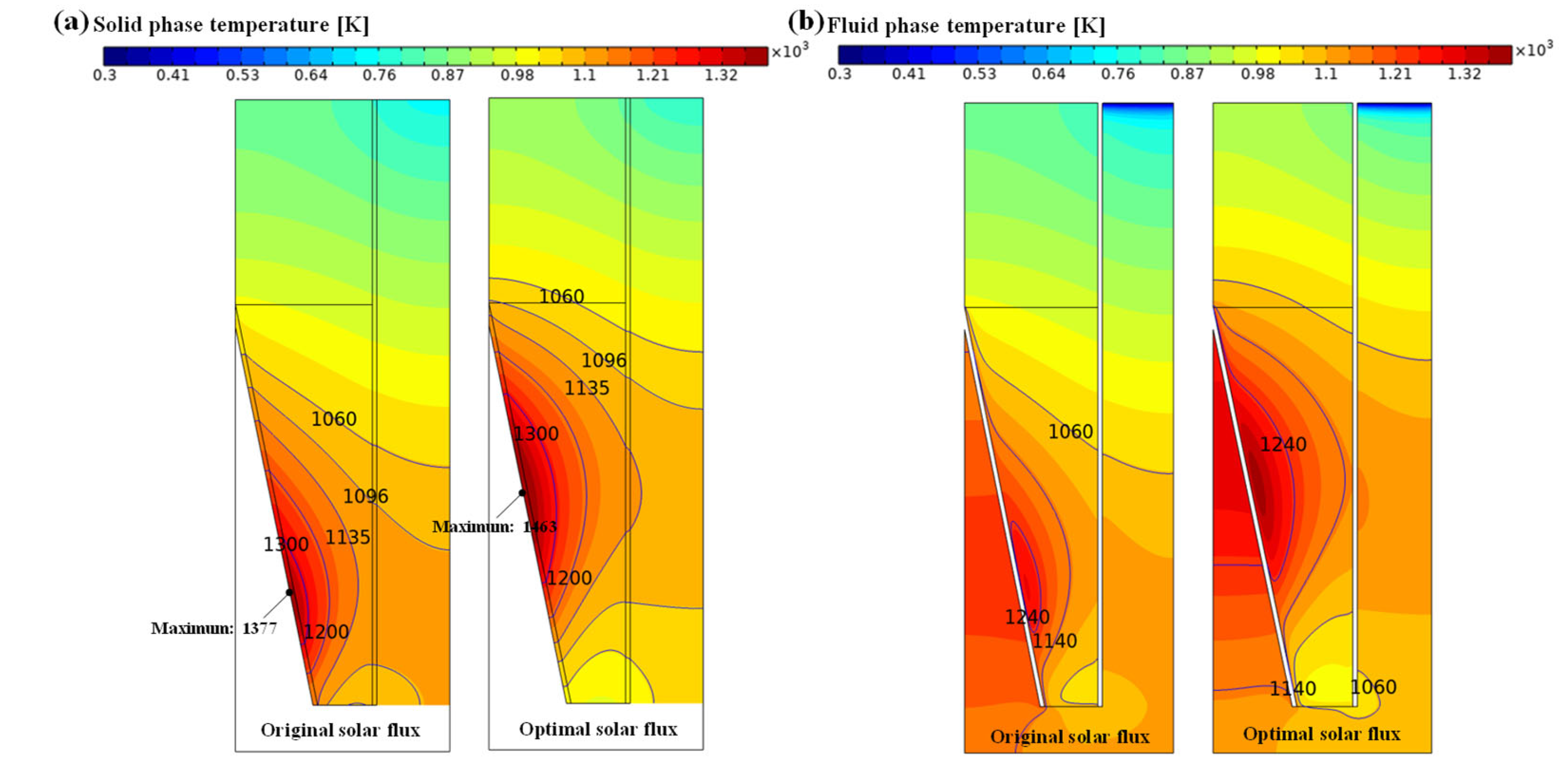 Energies 16 02781 g007