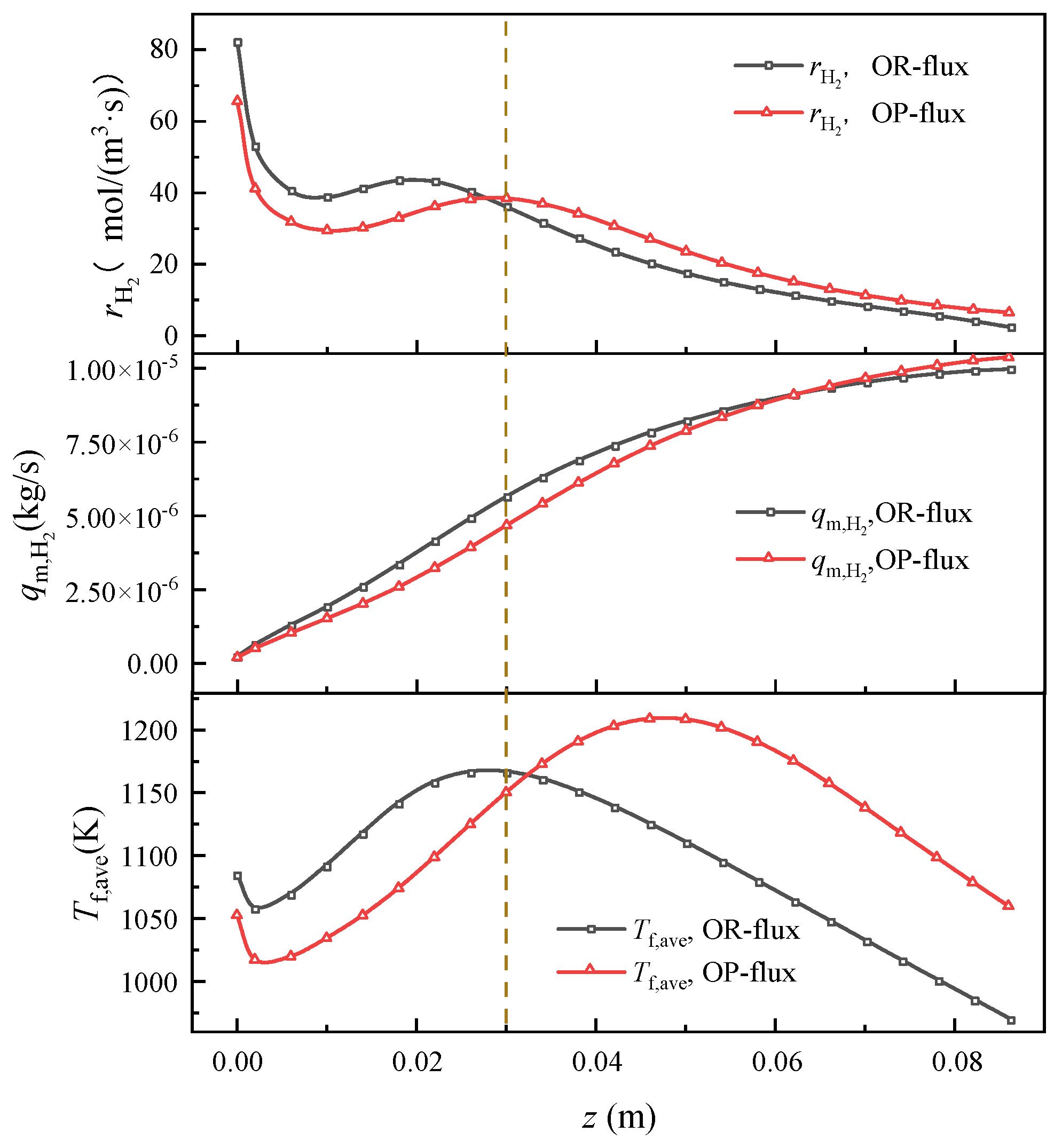 Energies 16 02781 g008
