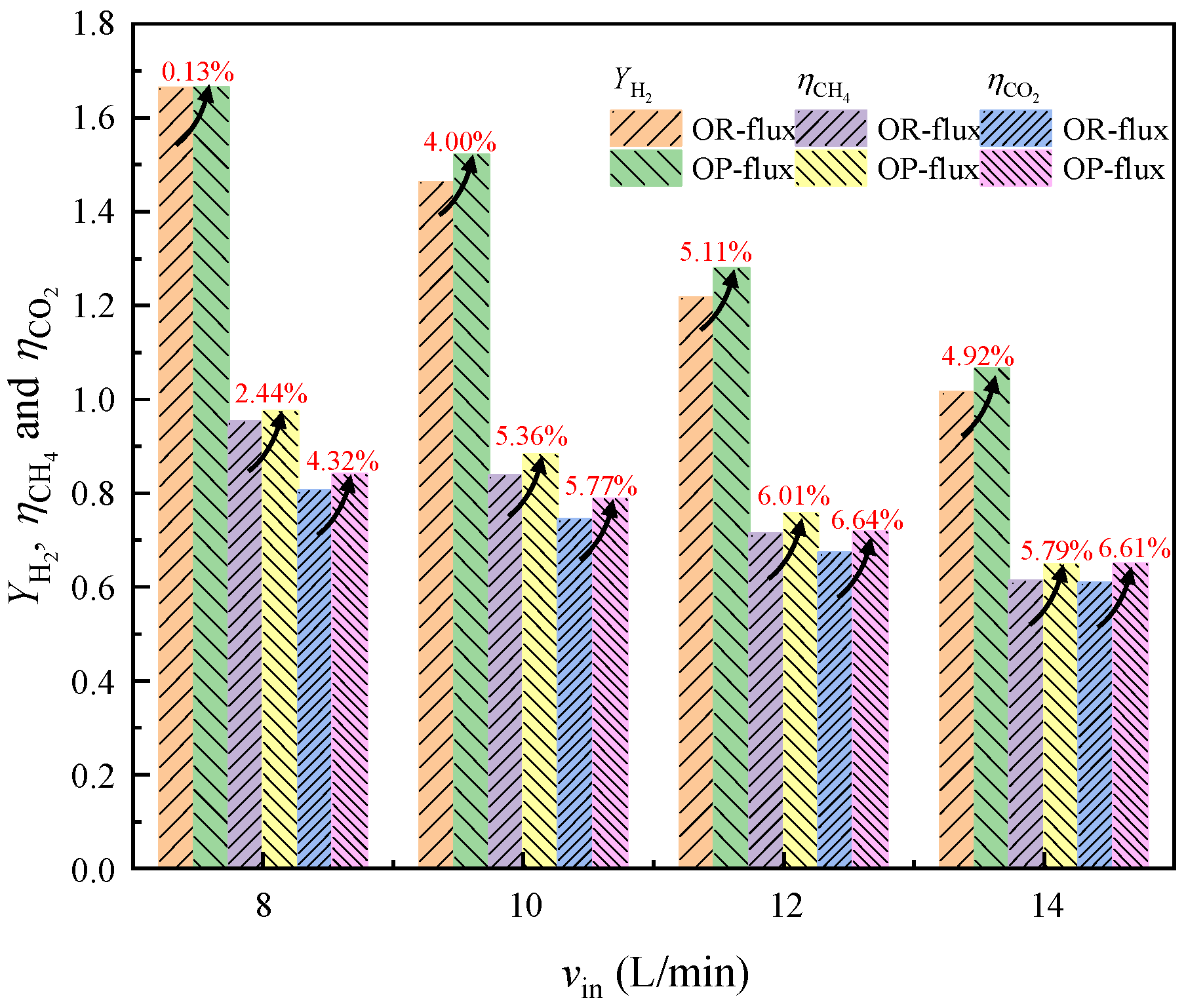 Energies 16 02781 g009