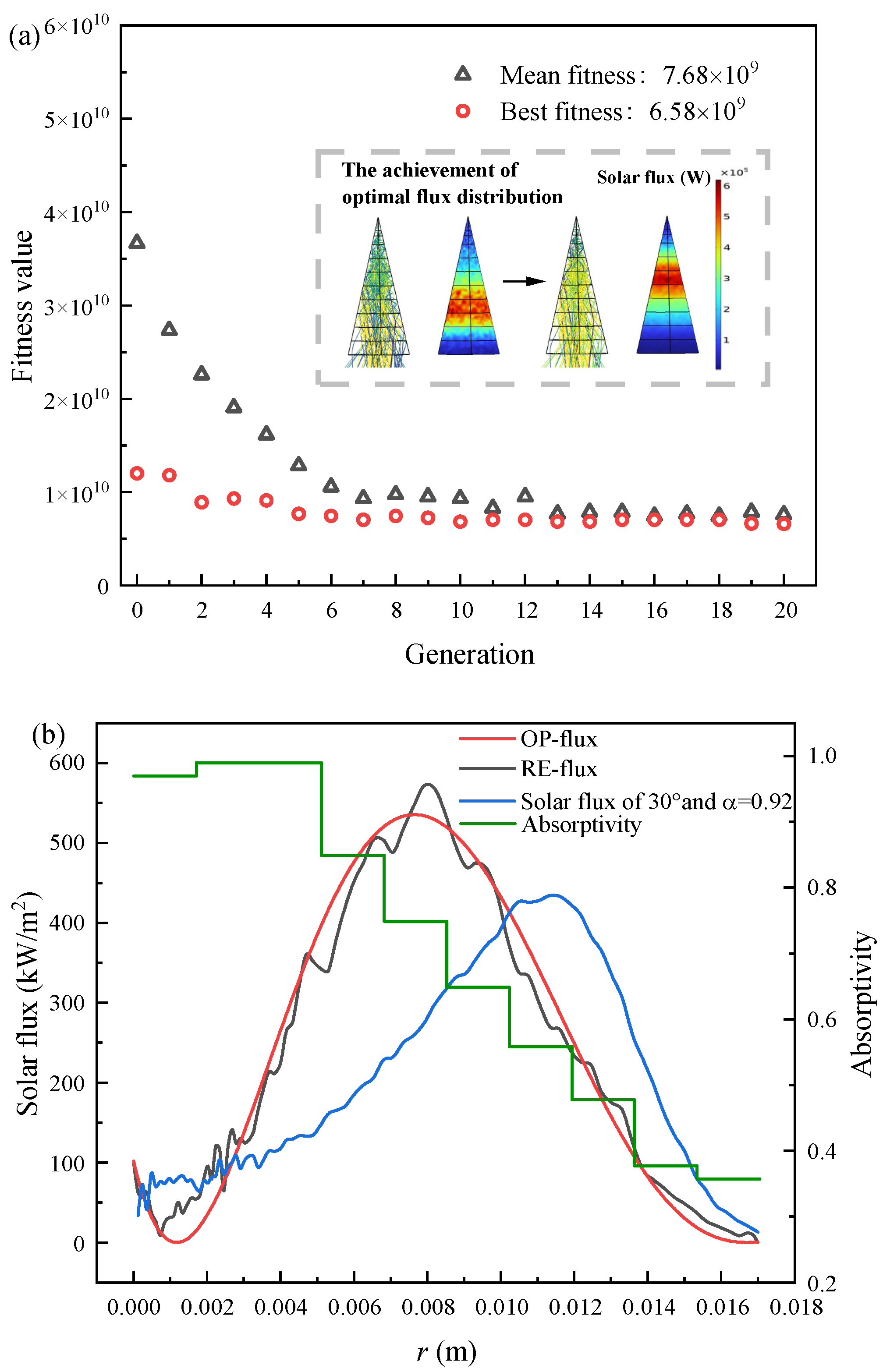Energies 16 02781 g010
