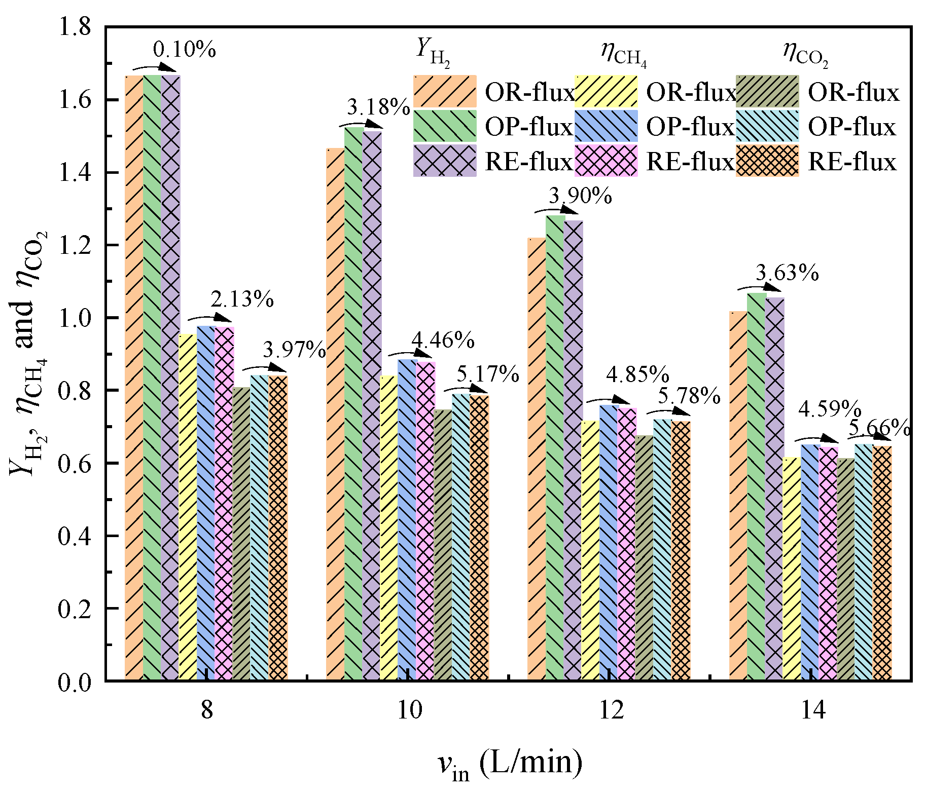 Energies 16 02781 g011