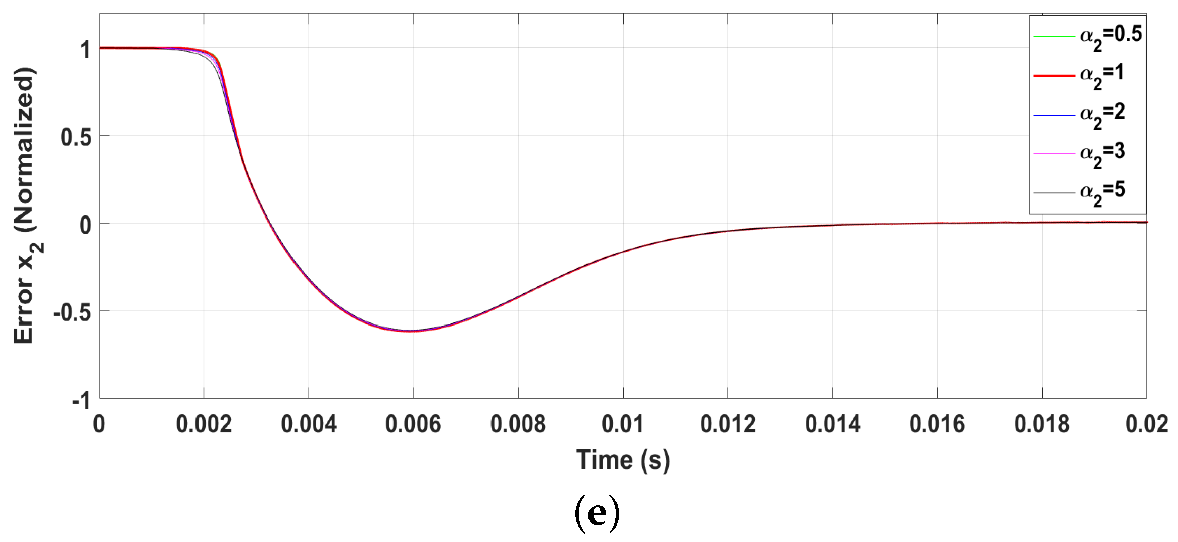 Energies 16 02782 g005b Energies 16 02782 g005b
