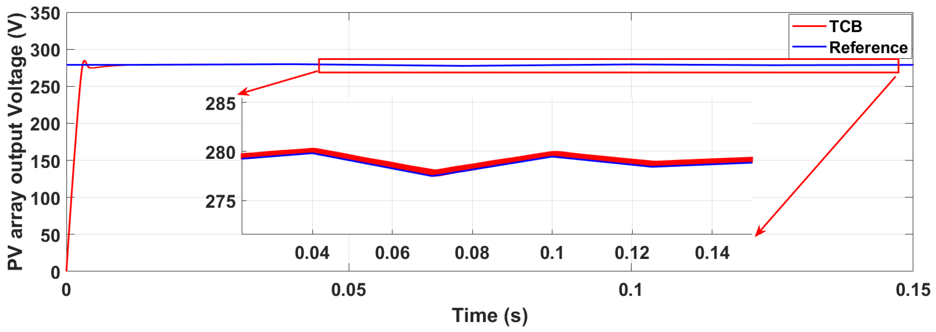 Energies 16 02782 g008 Energies 16 02782 g008