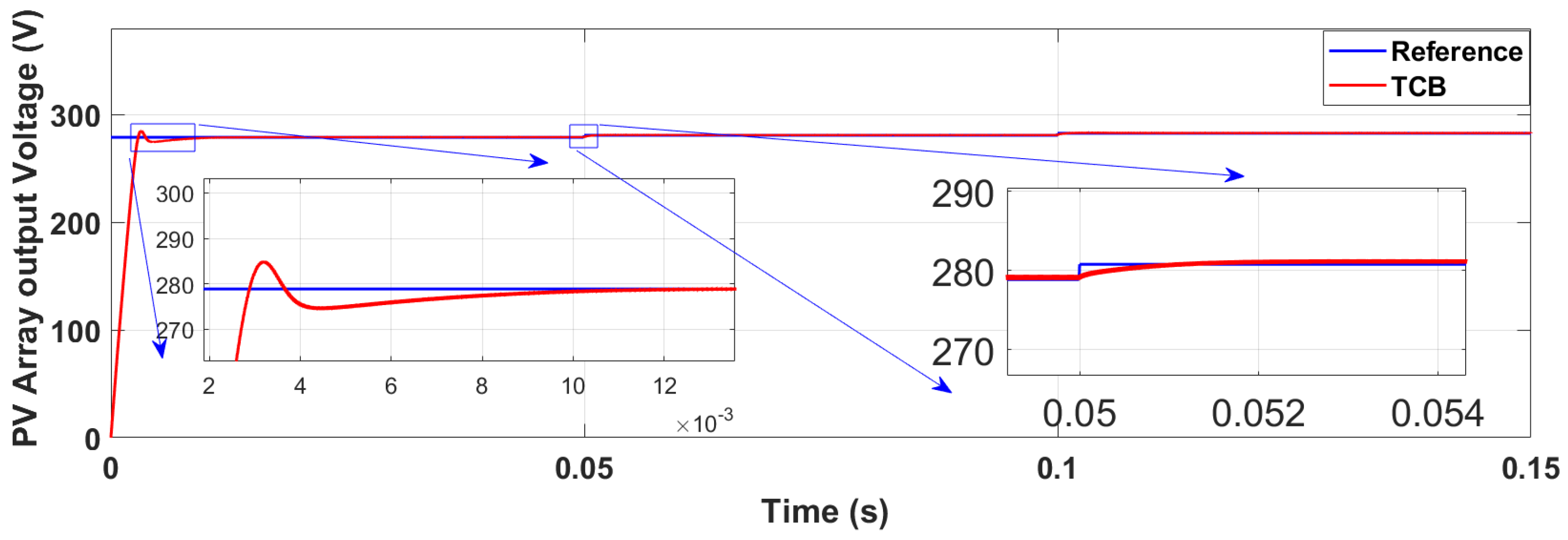 Energies 16 02782 g009 Energies 16 02782 g009