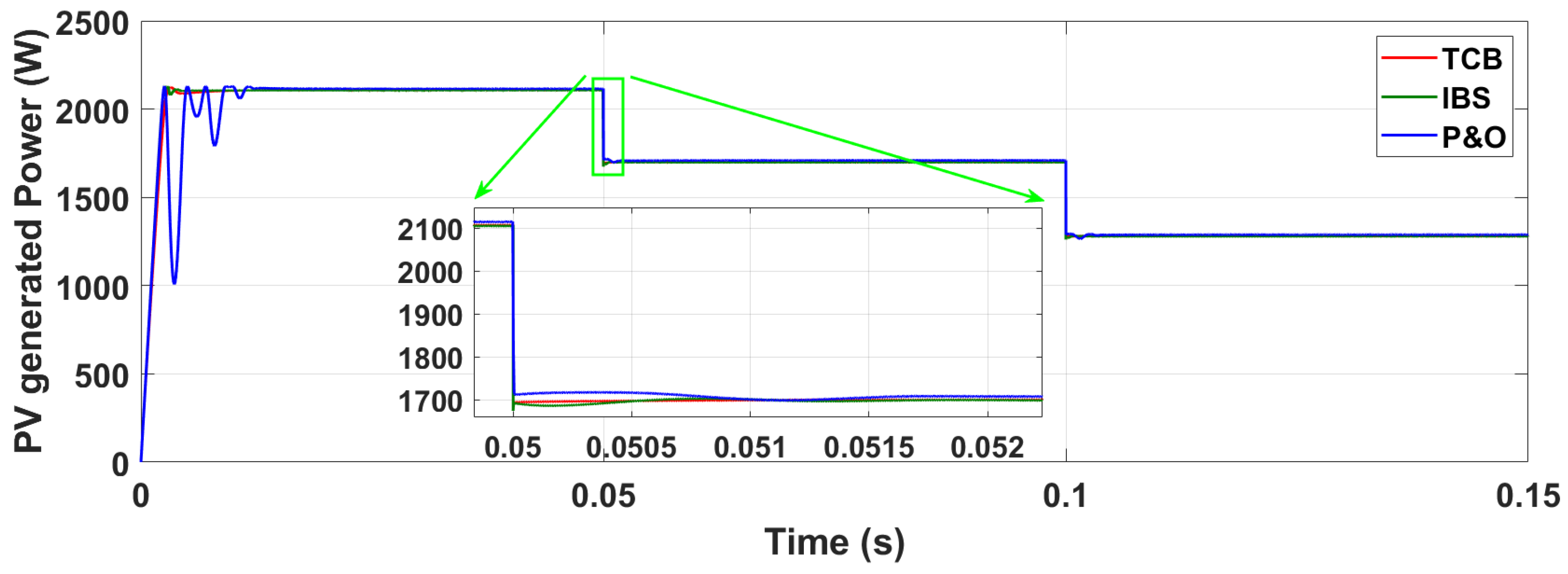 Energies 16 02782 g012 Energies 16 02782 g012