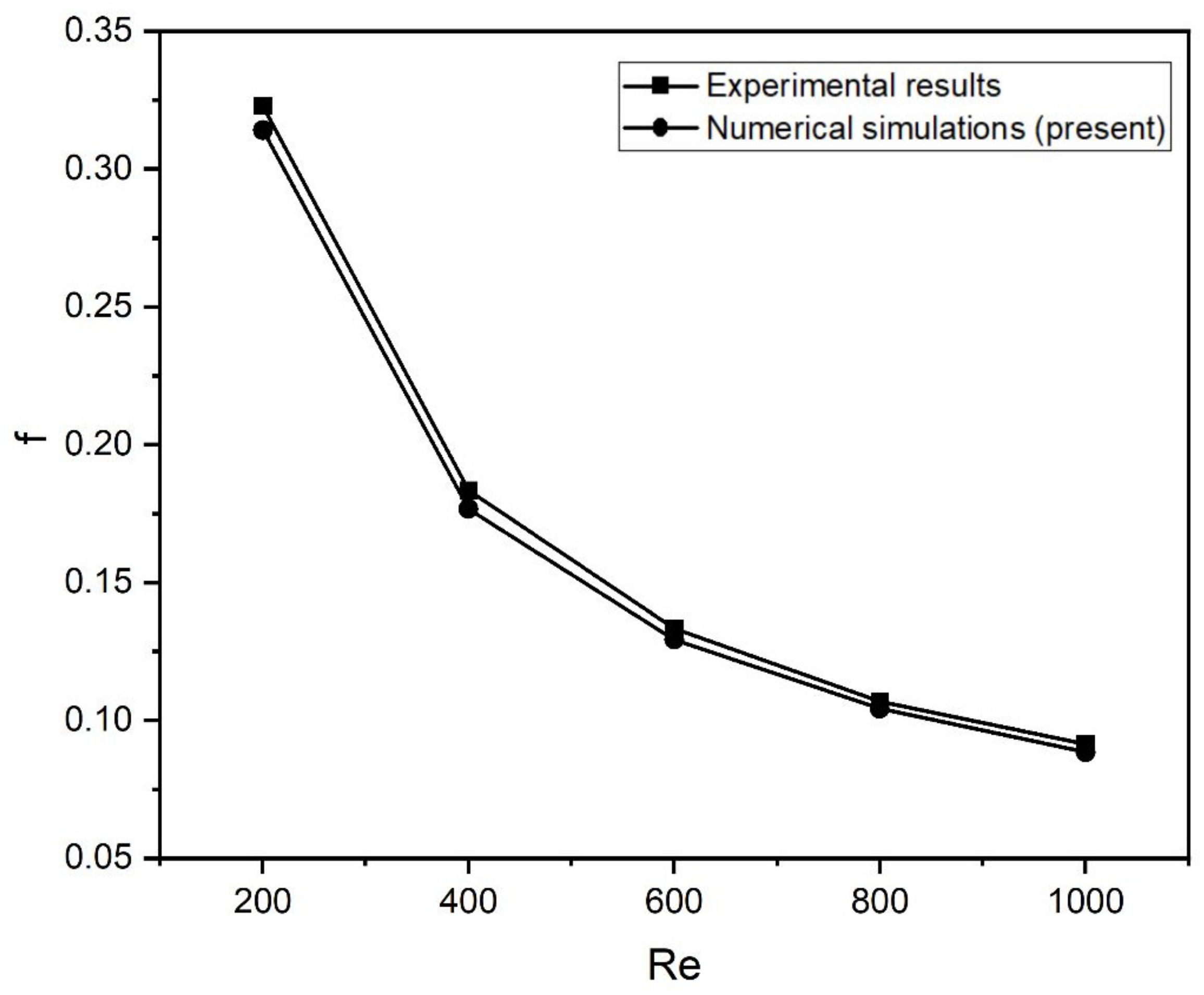 Energies 16 02783 g007