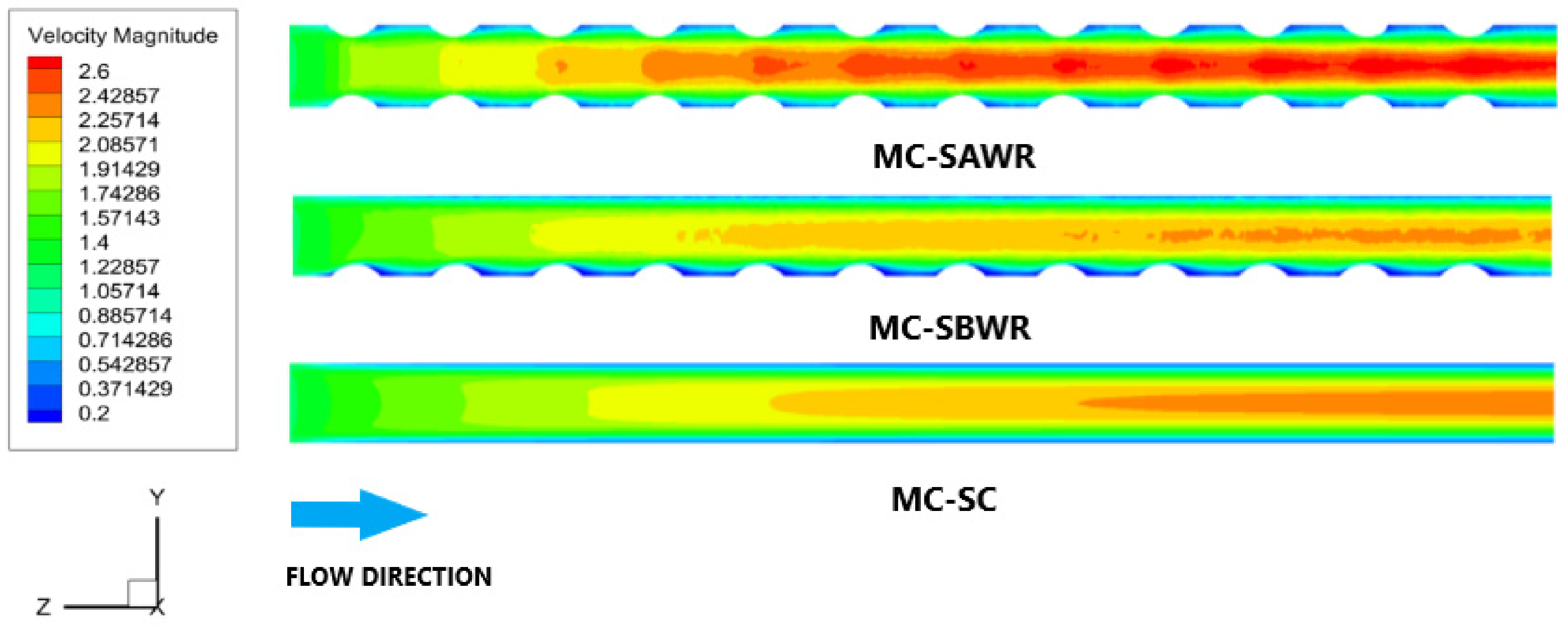 Energies 16 02783 g010
