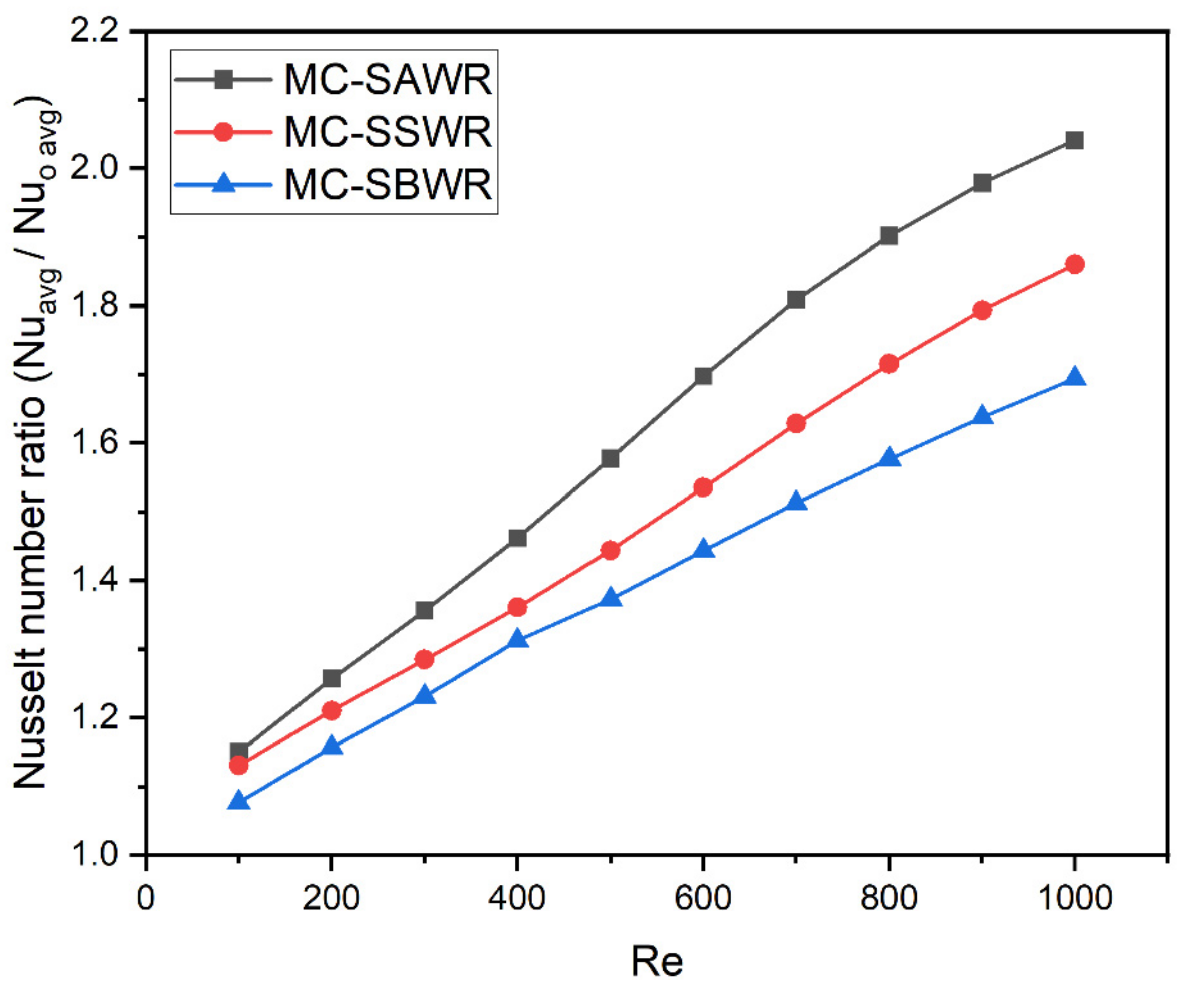 Energies 16 02783 g013