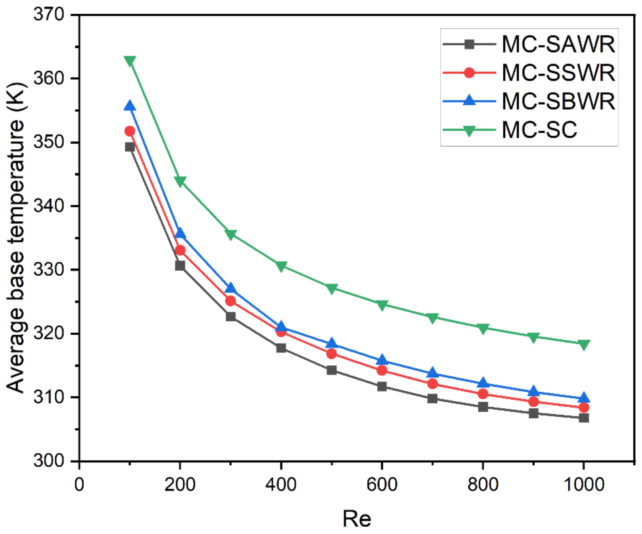 Energies 16 02783 g015