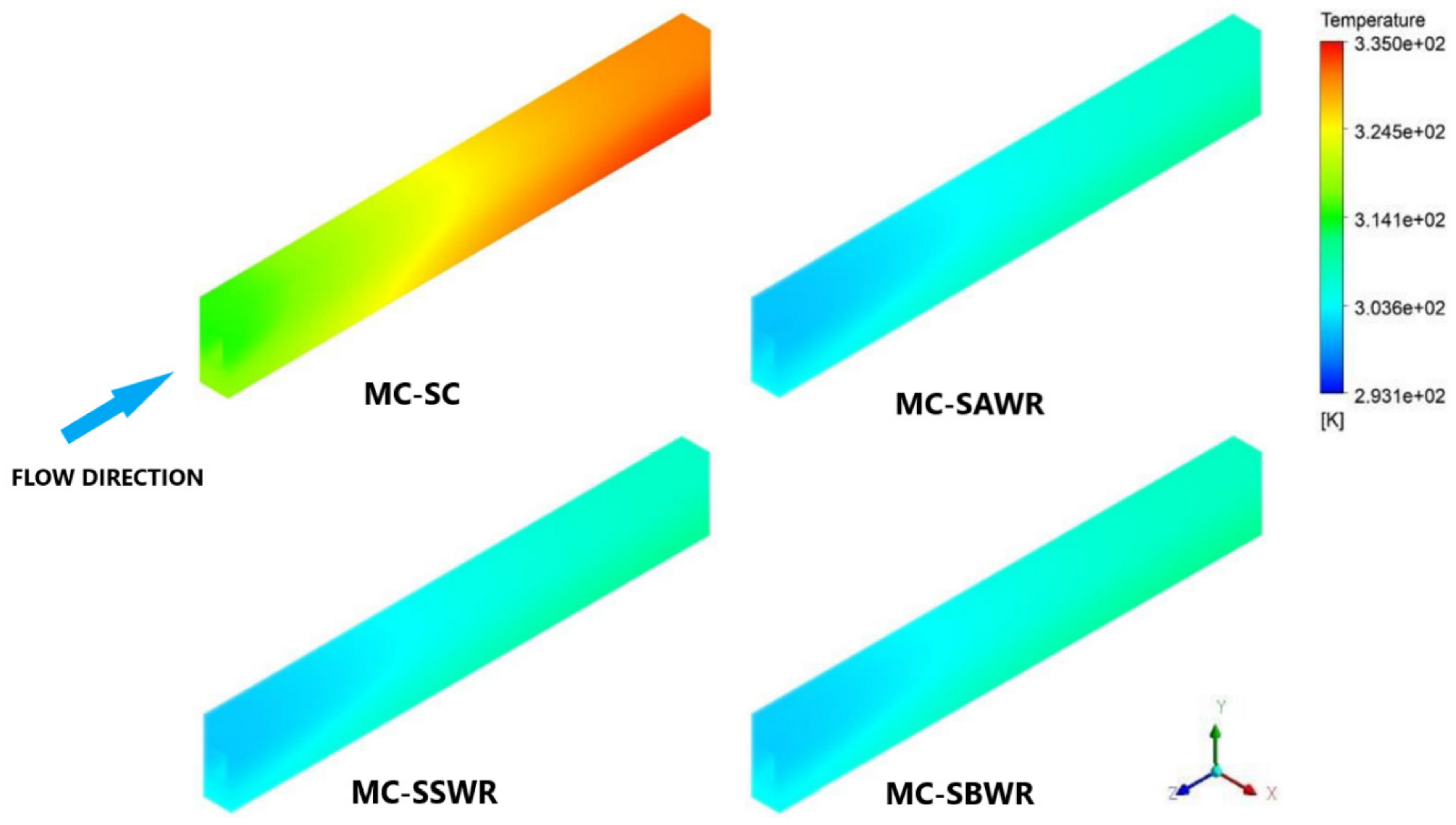 Energies 16 02783 g016