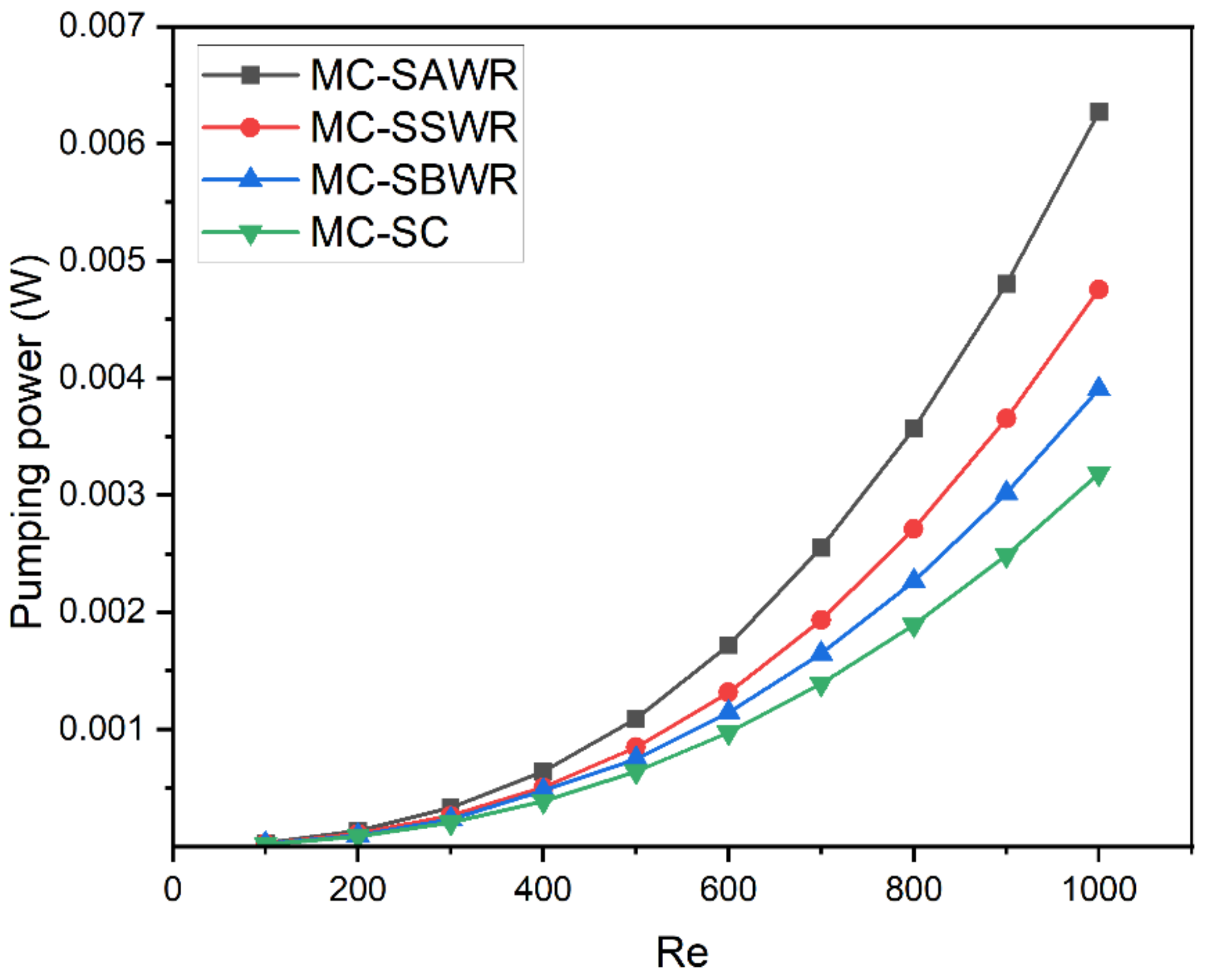 Energies 16 02783 g021