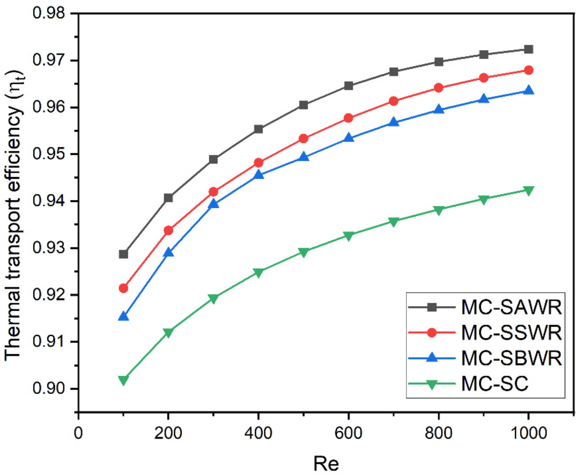 Energies 16 02783 g023