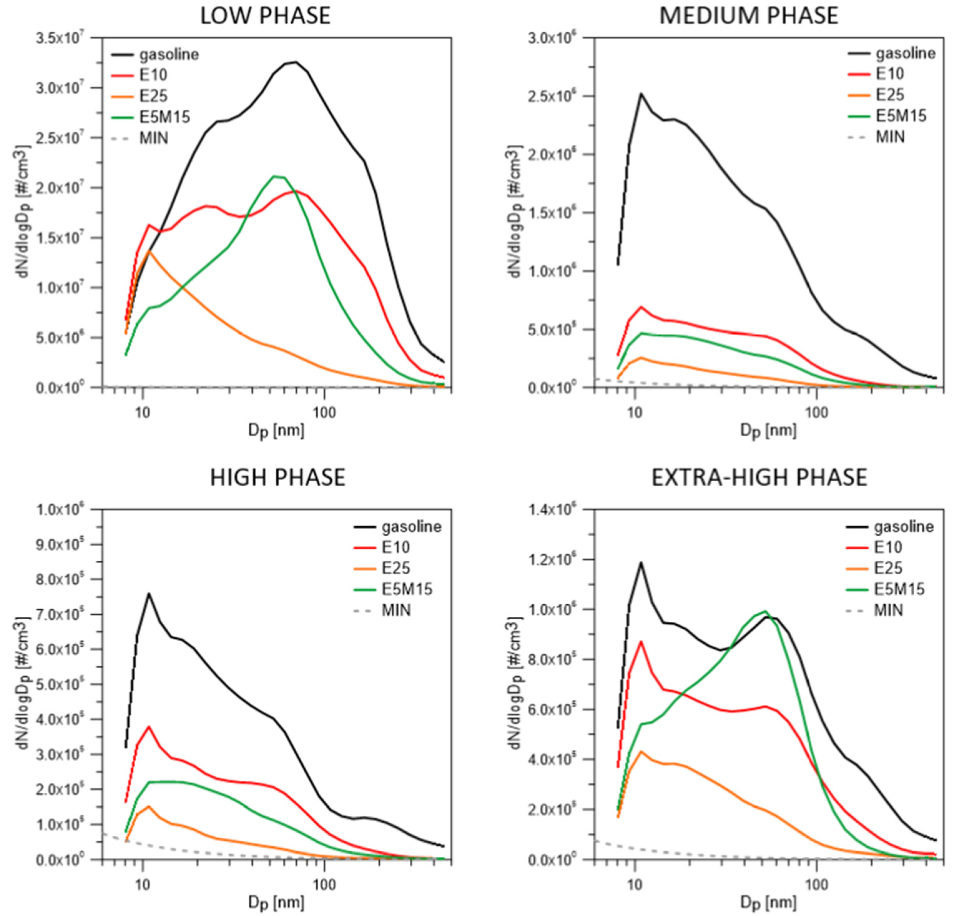 Energies 16 02791 g009 Energies 16 02791 g009