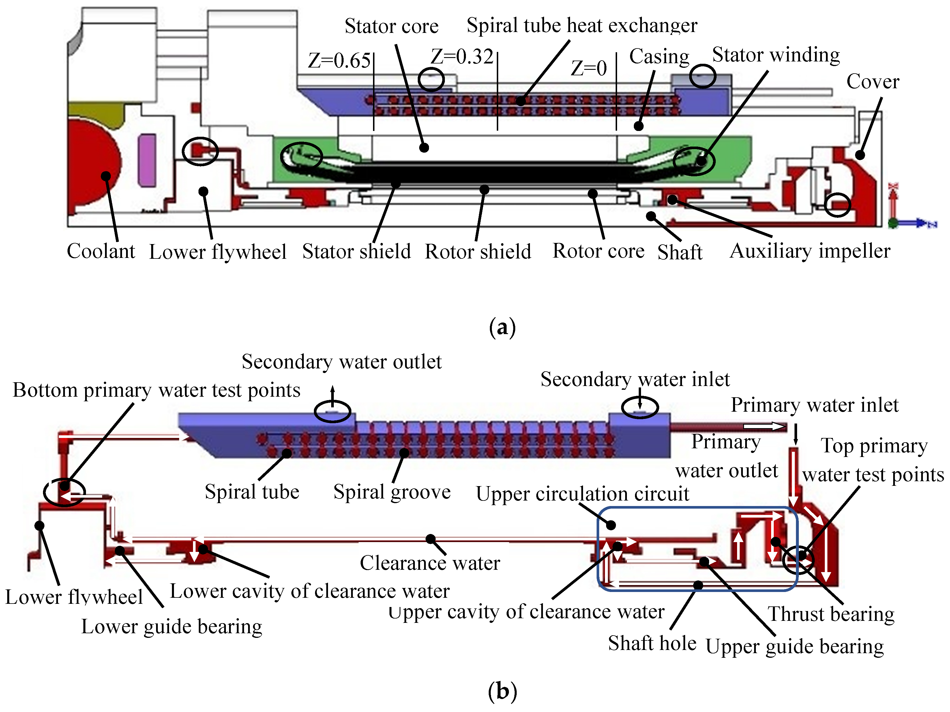 Energies 16 02792 g001