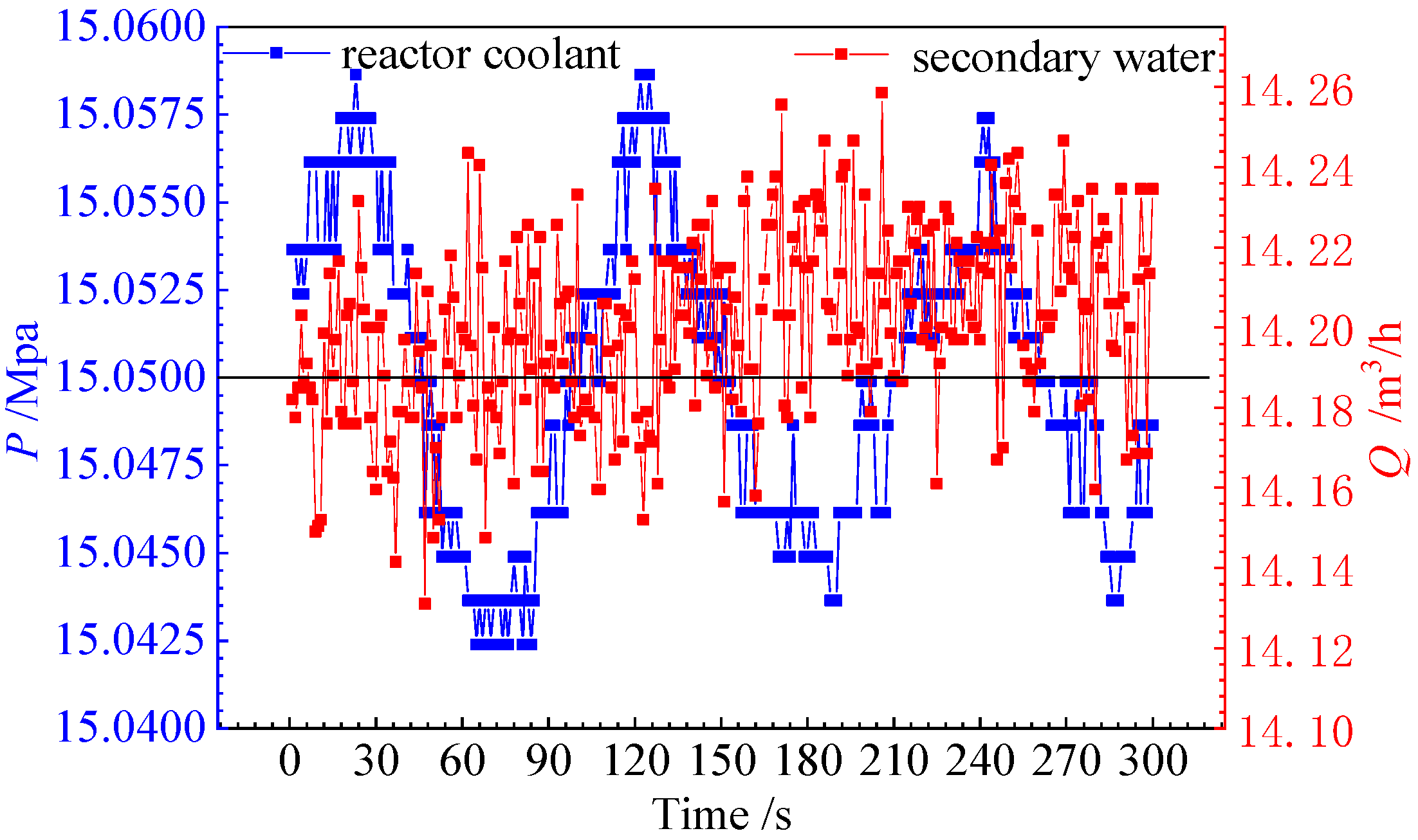 Energies 16 02792 g005