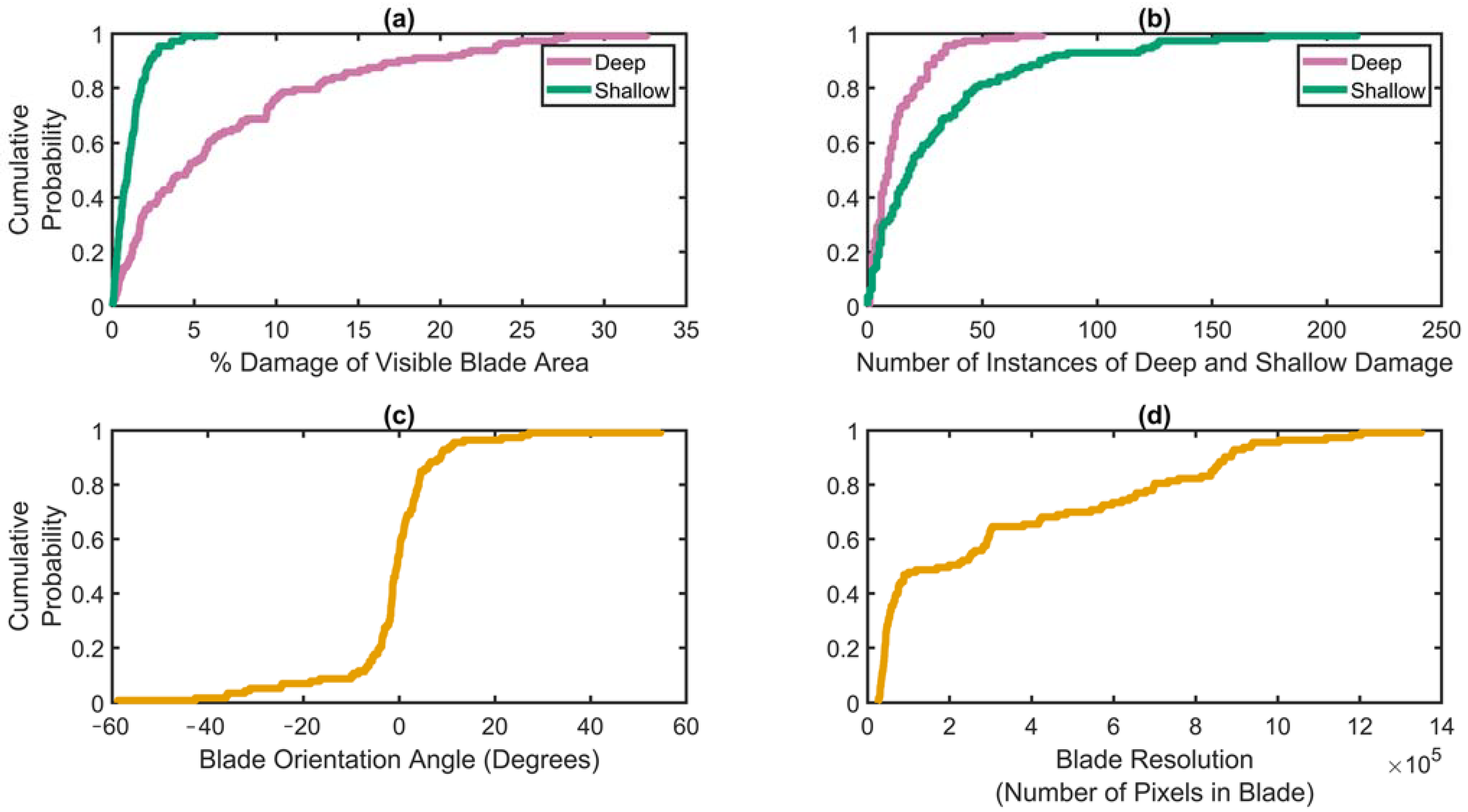 Energies 16 02820 g002 Energies 16 02820 g002