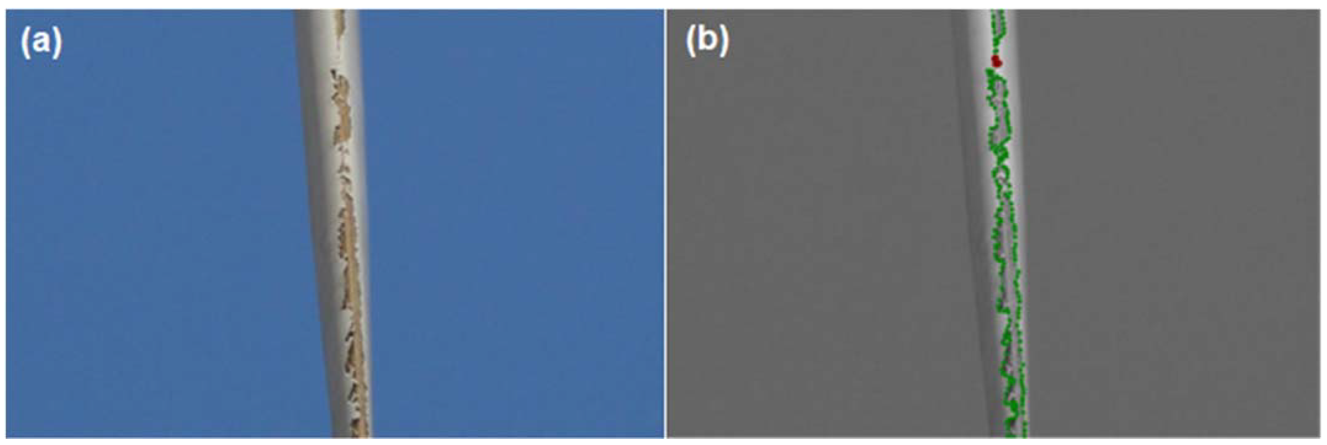 Energies 16 02820 g006 Energies 16 02820 g006