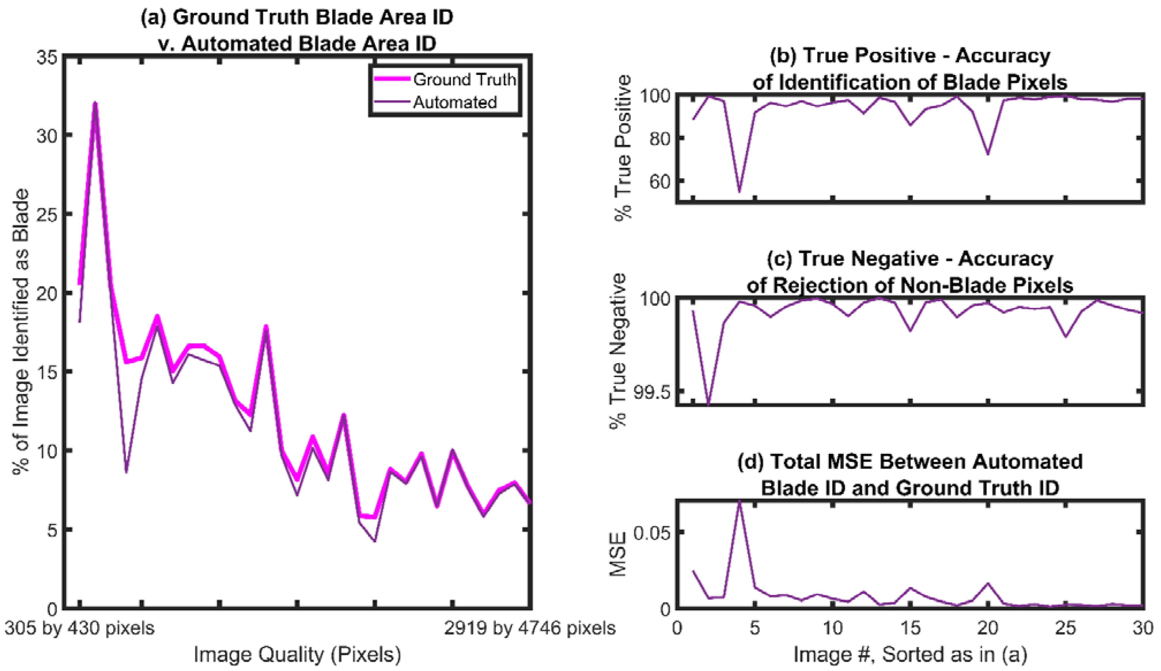 Energies 16 02820 g007 Energies 16 02820 g007
