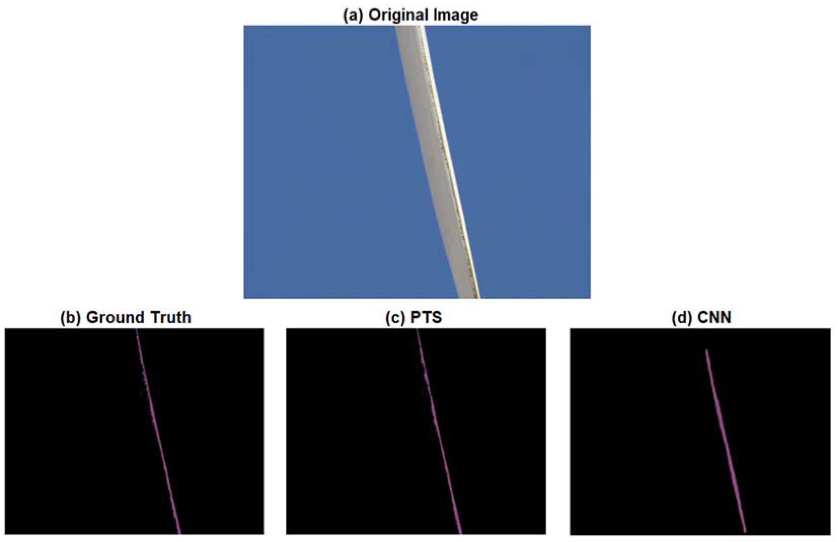 Energies 16 02820 g008 Energies 16 02820 g008
